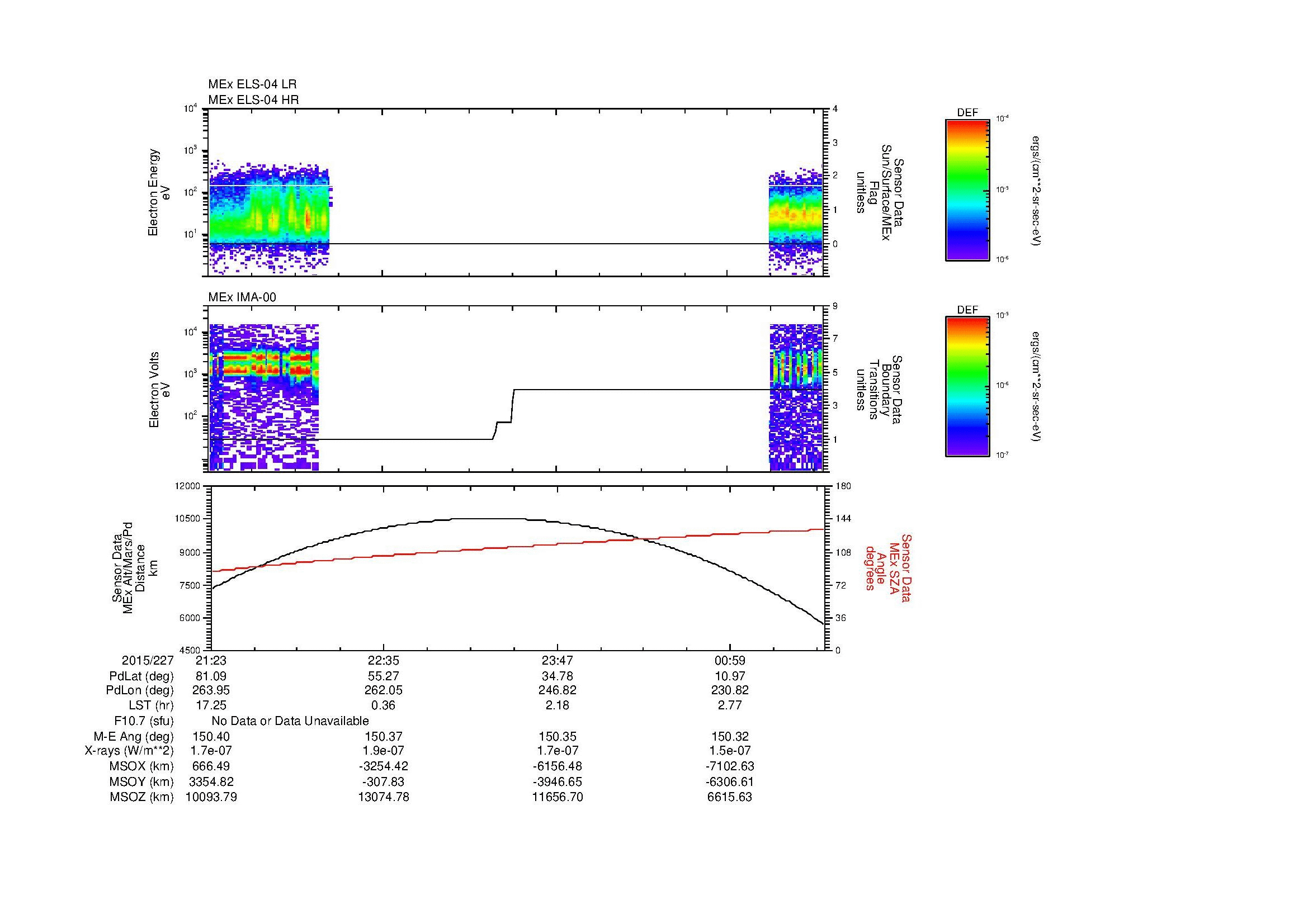 SurveyImages/MAVBS_MExBS_2015227_2123_2015228_0140_B_Quicklook_ELS04_IMA00.gif
