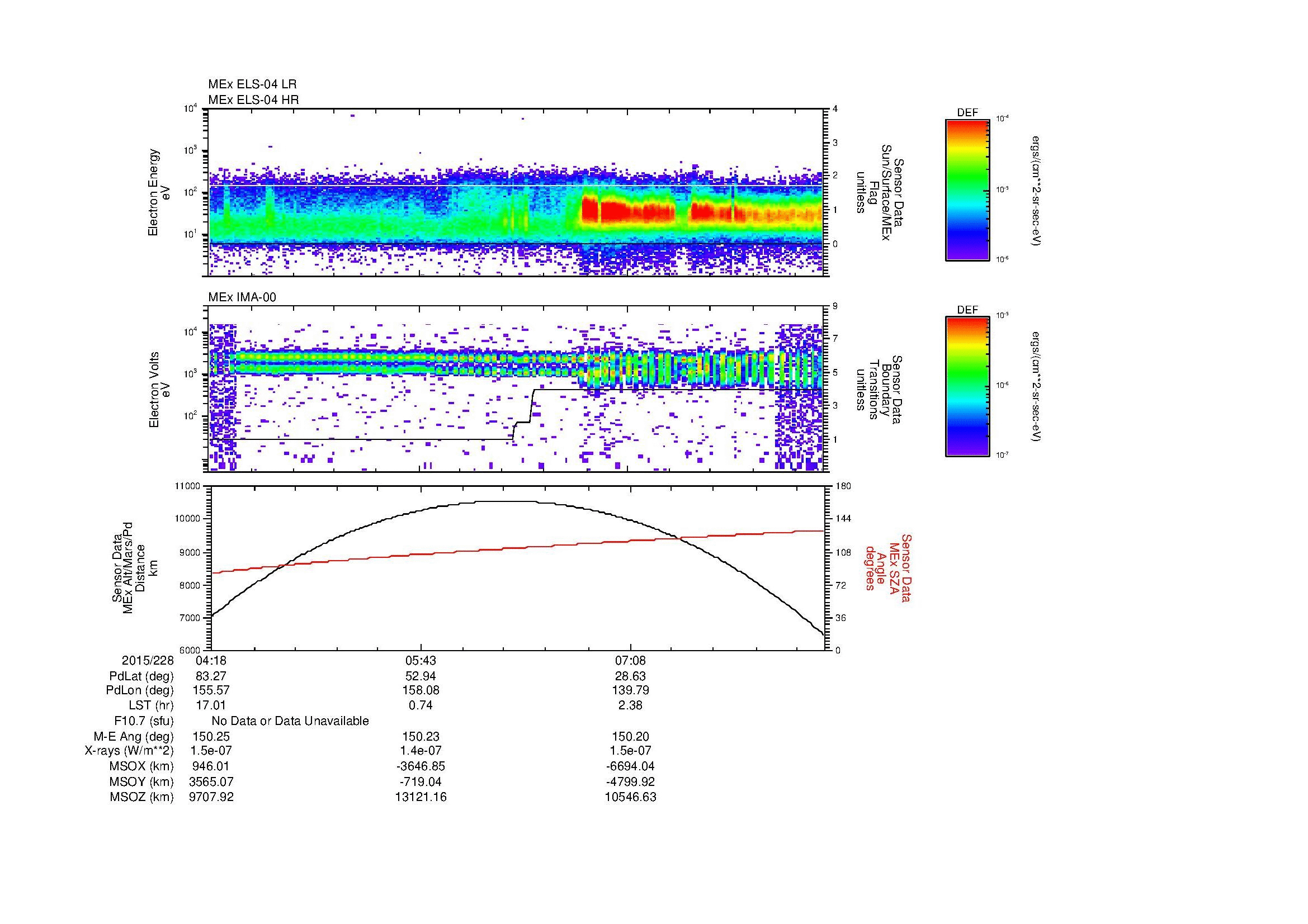 SurveyImages/MAVBS_MExBS_2015228_0418_2015228_0829_B_Quicklook_ELS04_IMA00.gif