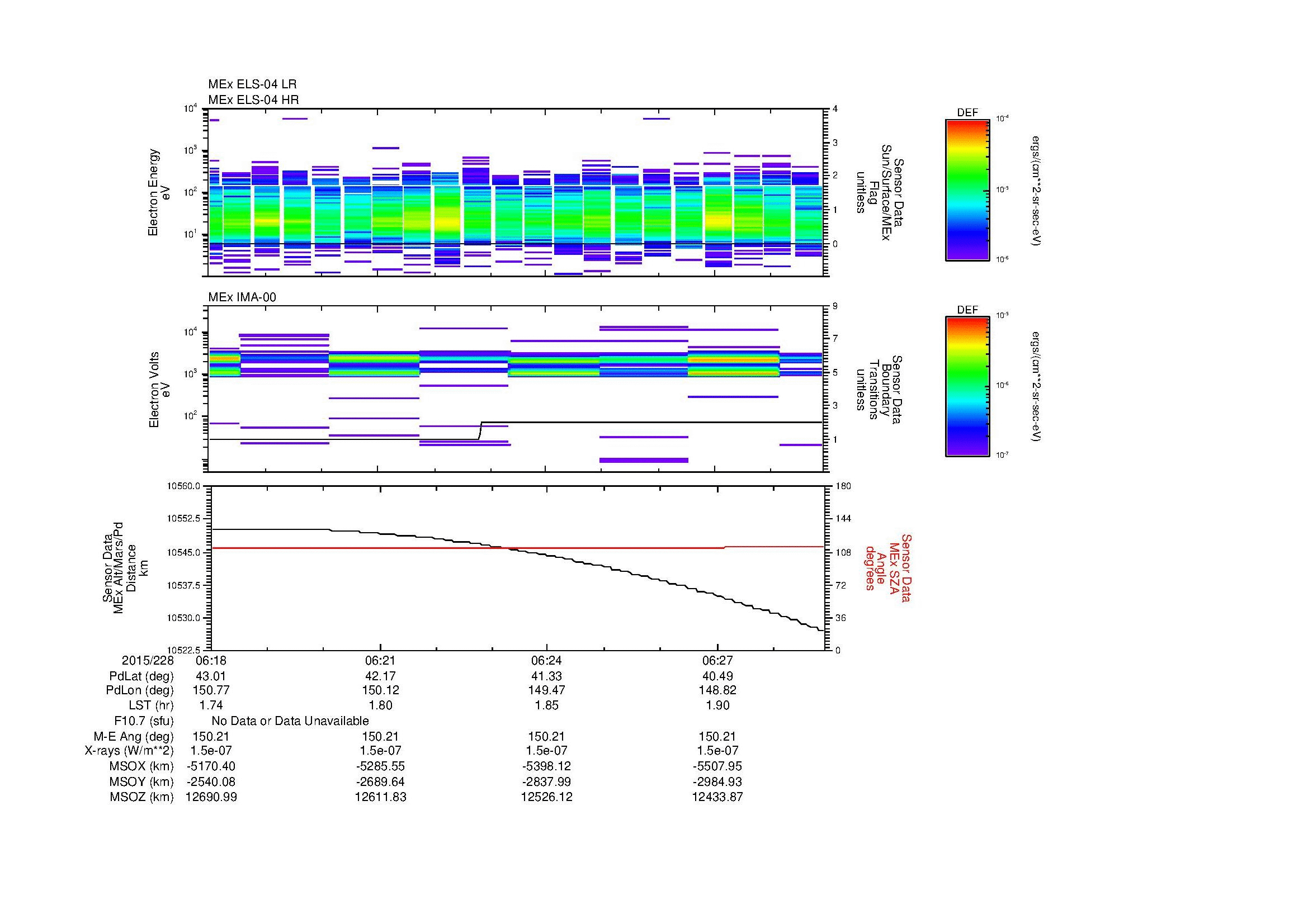 SurveyImages/MAVBS_MExBS_2015228_0618_2015228_0629_C_Quicklook_ELS04_IMA00.gif