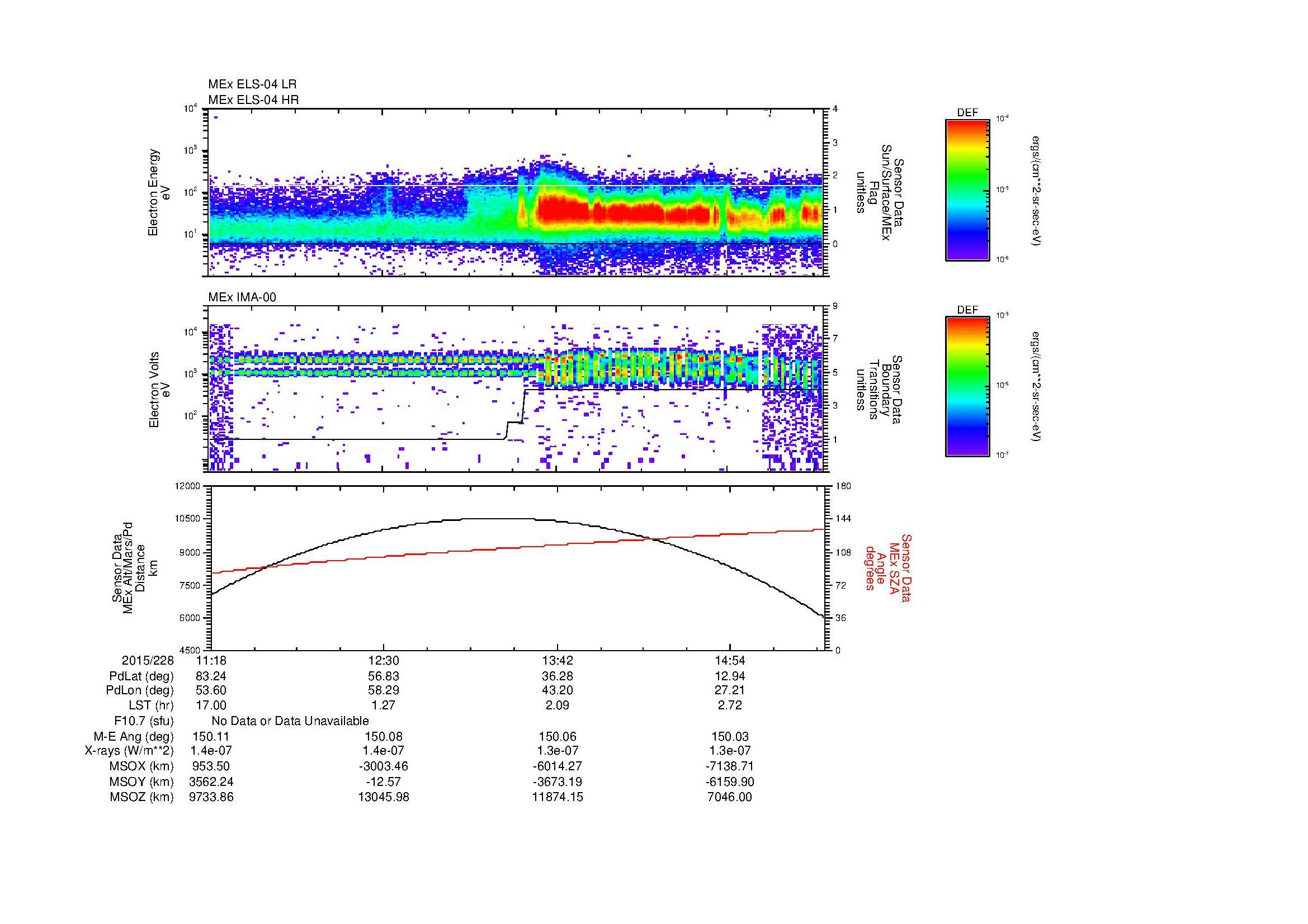 SurveyImages/MAVBS_MExBS_2015228_1118_2015228_1535_B_Quicklook_ELS04_IMA00.gif