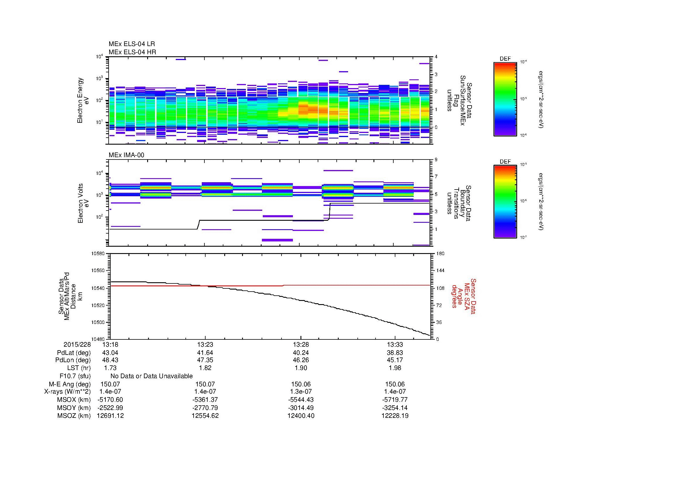 SurveyImages/MAVBS_MExBS_2015228_1318_2015228_1335_C_Quicklook_ELS04_IMA00.gif
