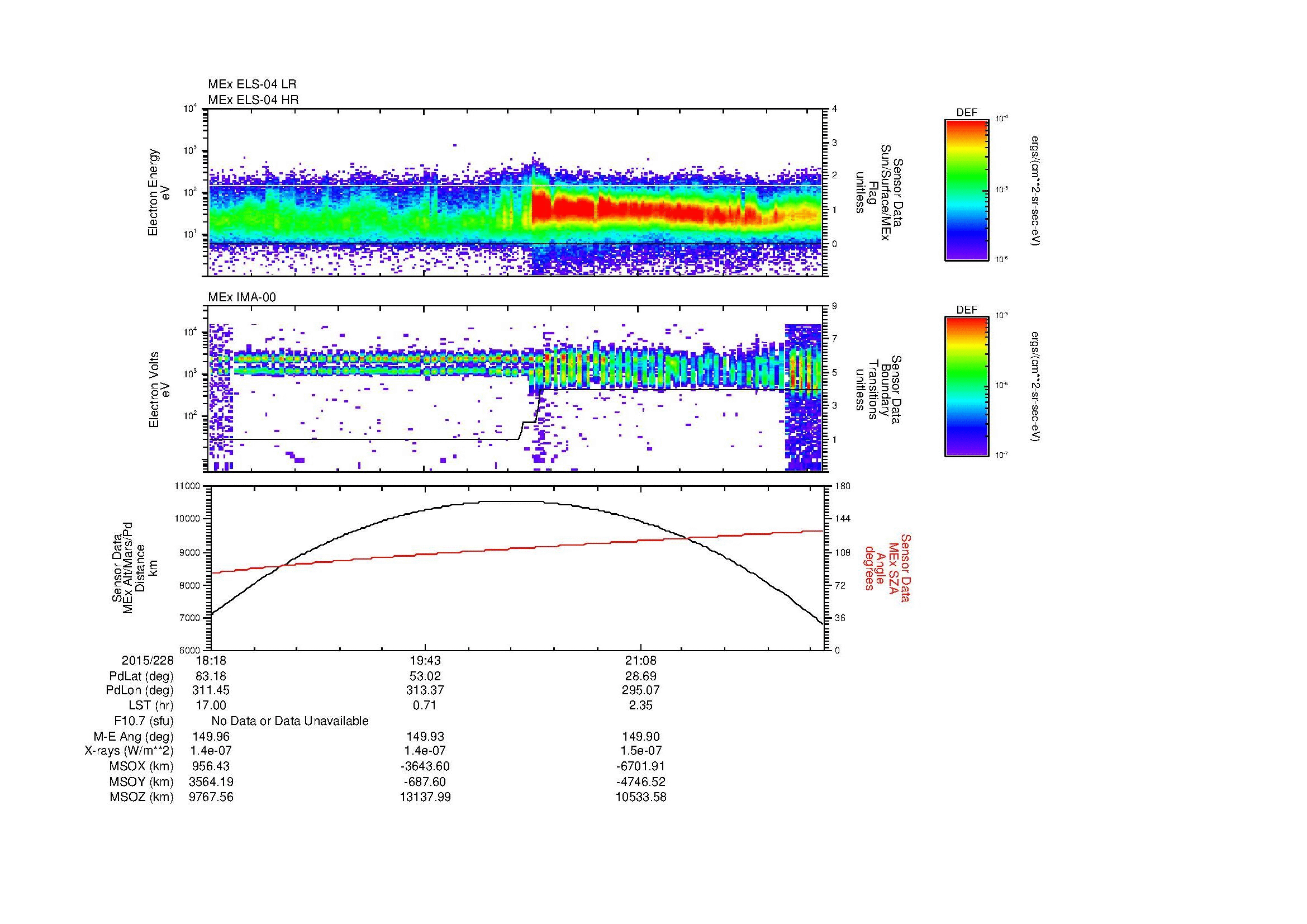 SurveyImages/MAVBS_MExBS_2015228_1818_2015228_2223_B_Quicklook_ELS04_IMA00.gif