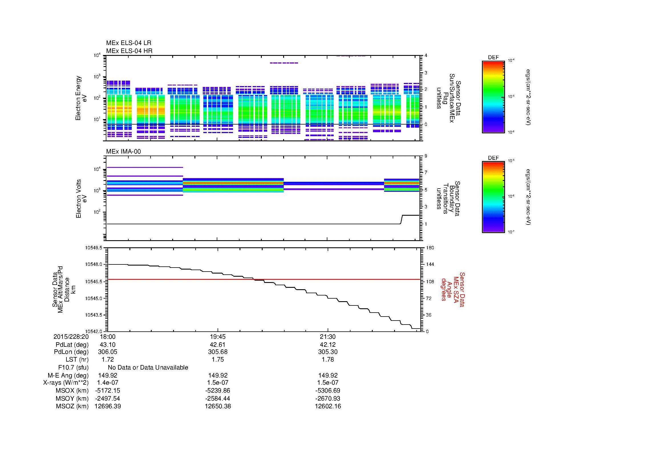SurveyImages/MAVBS_MExBS_2015228_2018_2015228_2023_C_Quicklook_ELS04_IMA00.gif