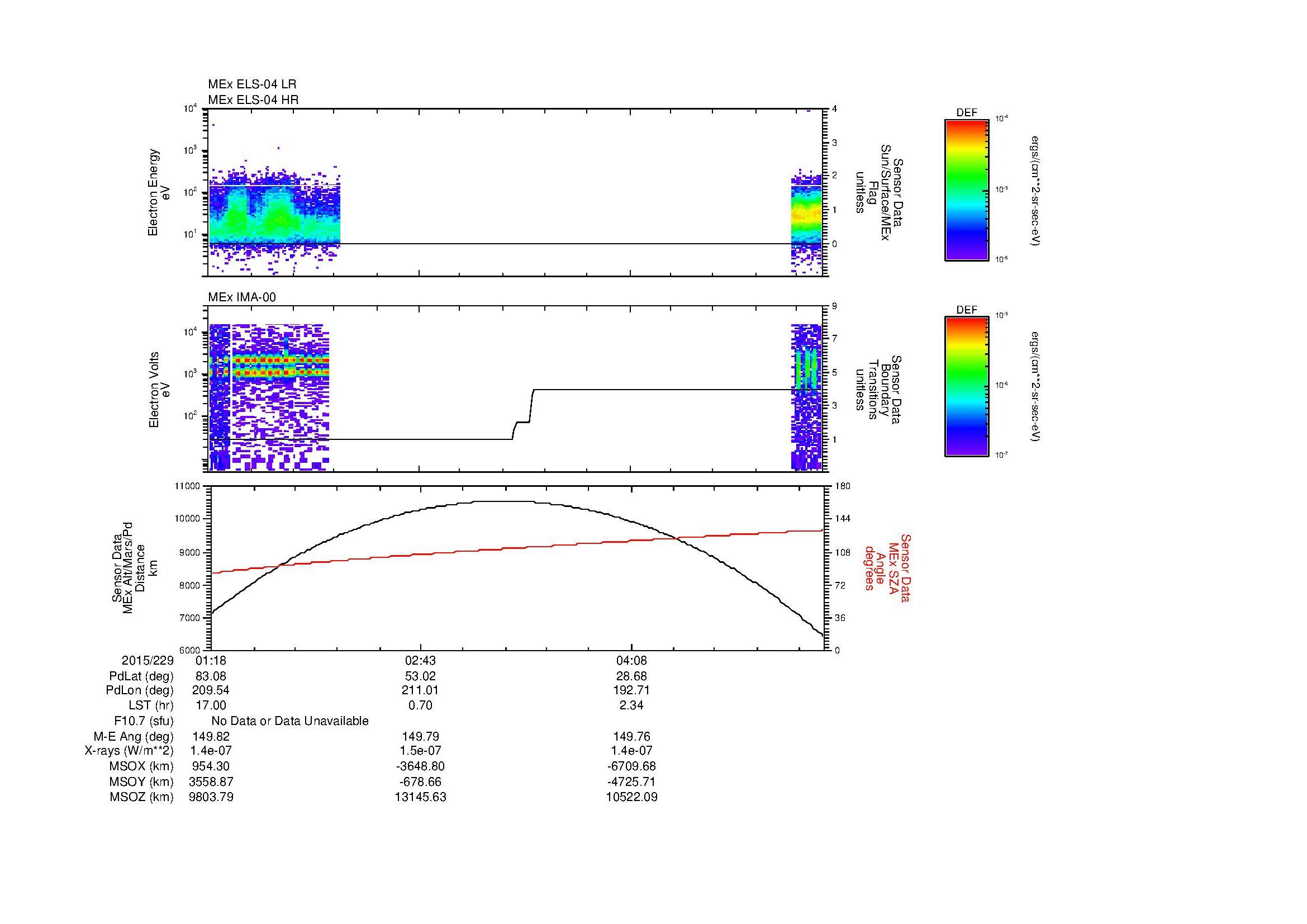 SurveyImages/MAVBS_MExBS_2015229_0118_2015229_0528_B_Quicklook_ELS04_IMA00.gif