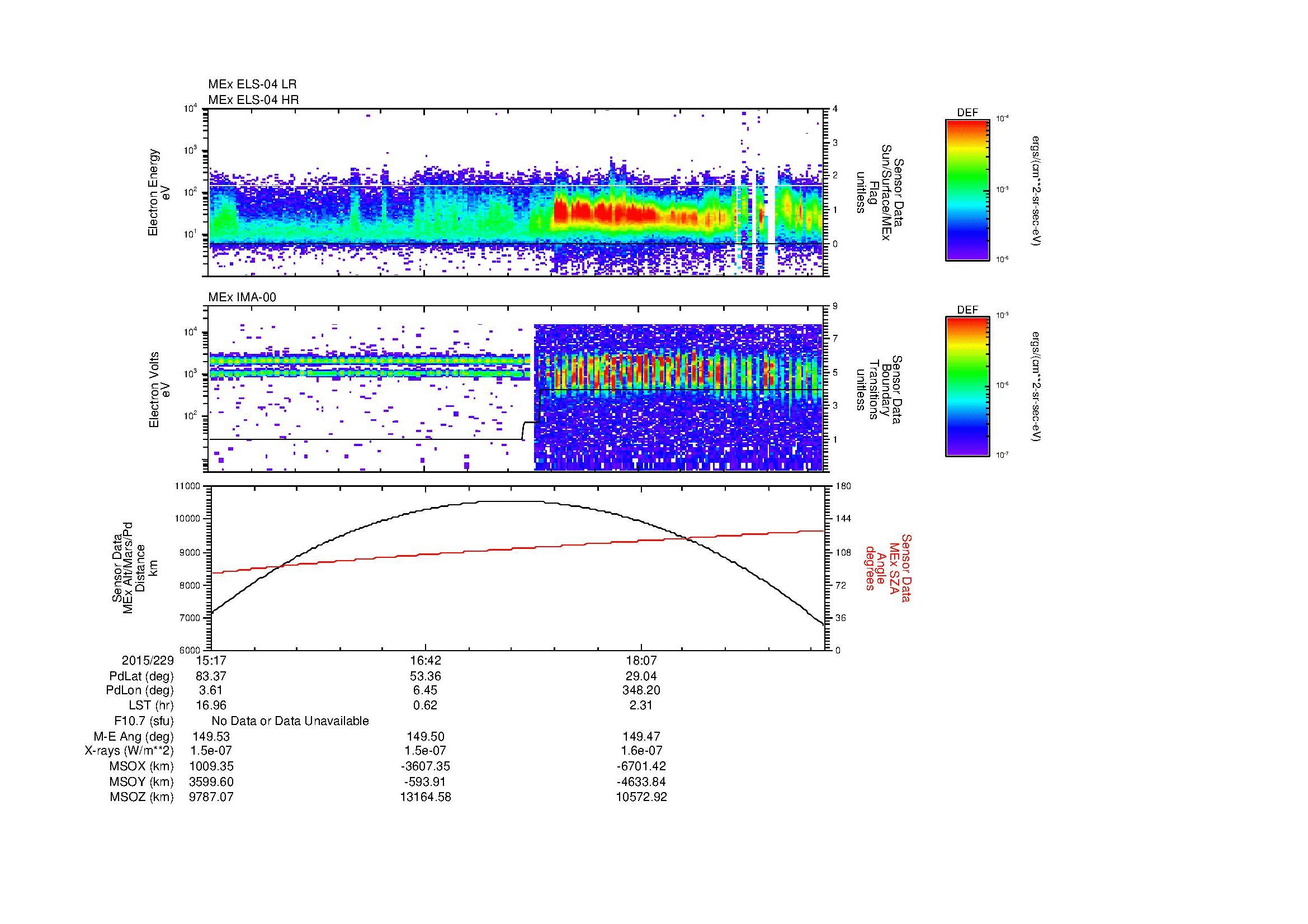 SurveyImages/MAVBS_MExBS_2015229_1517_2015229_1922_B_Quicklook_ELS04_IMA00.gif