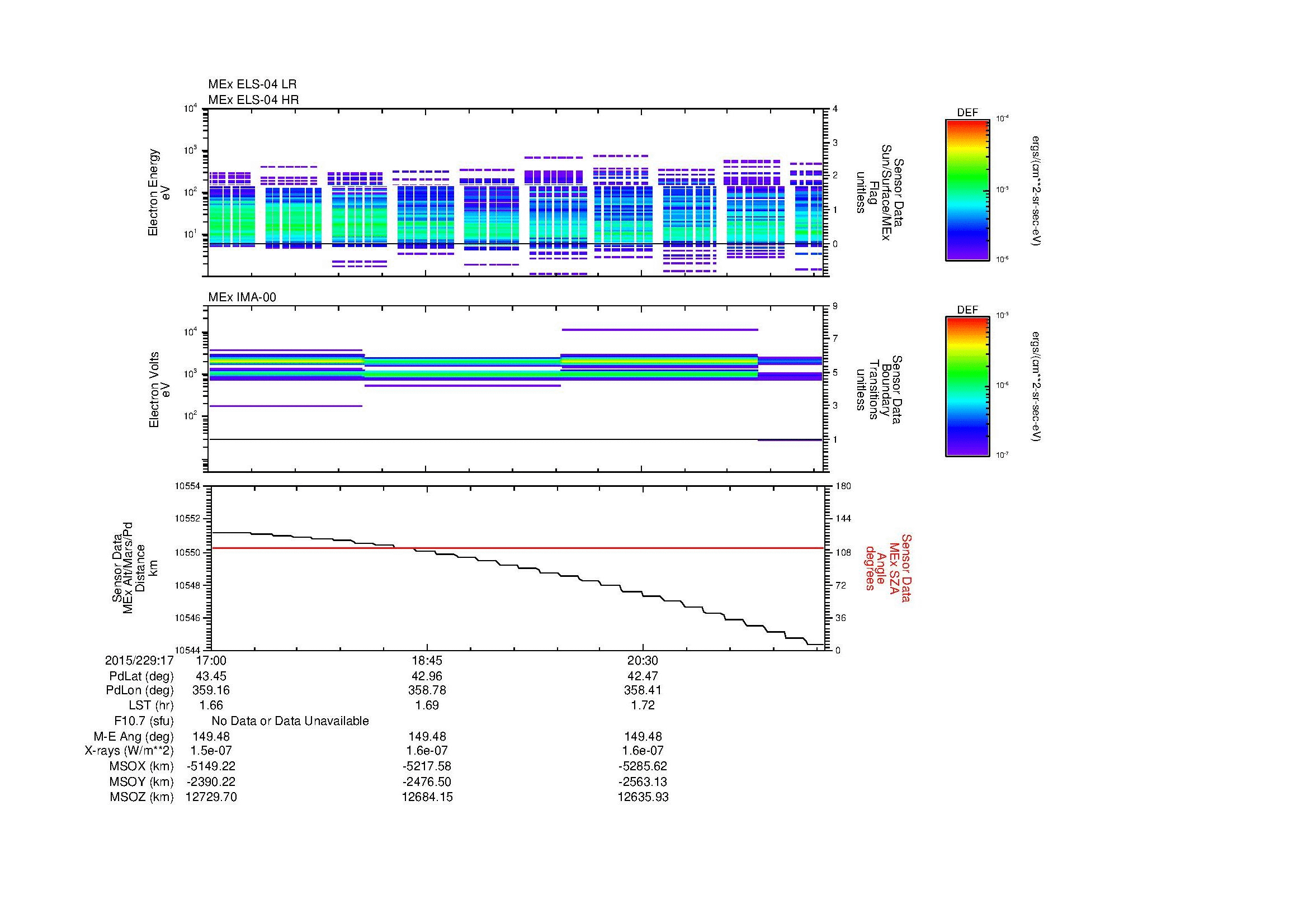 SurveyImages/MAVBS_MExBS_2015229_1717_2015229_1722_C_Quicklook_ELS04_IMA00.gif
