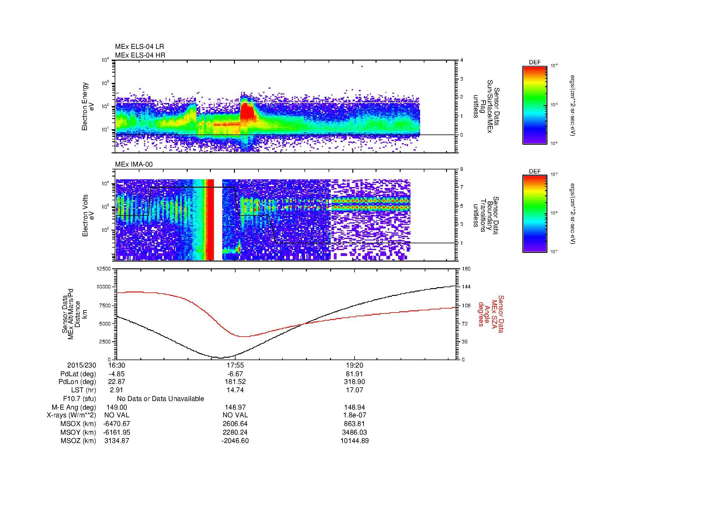 SurveyImages/MAVBS_MExBS_2015230_1630_2015230_2035_B_Quicklook_ELS04_IMA00.gif