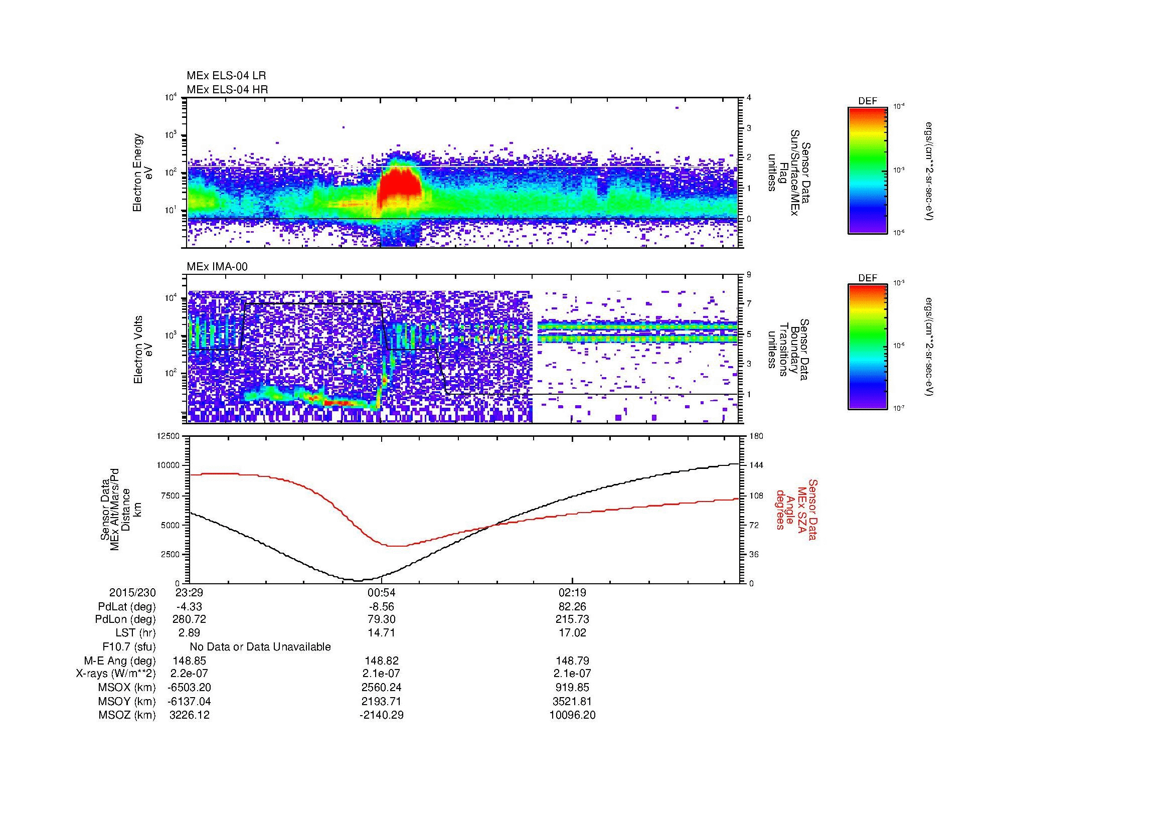 SurveyImages/MAVBS_MExBS_2015230_2329_2015231_0335_B_Quicklook_ELS04_IMA00.gif