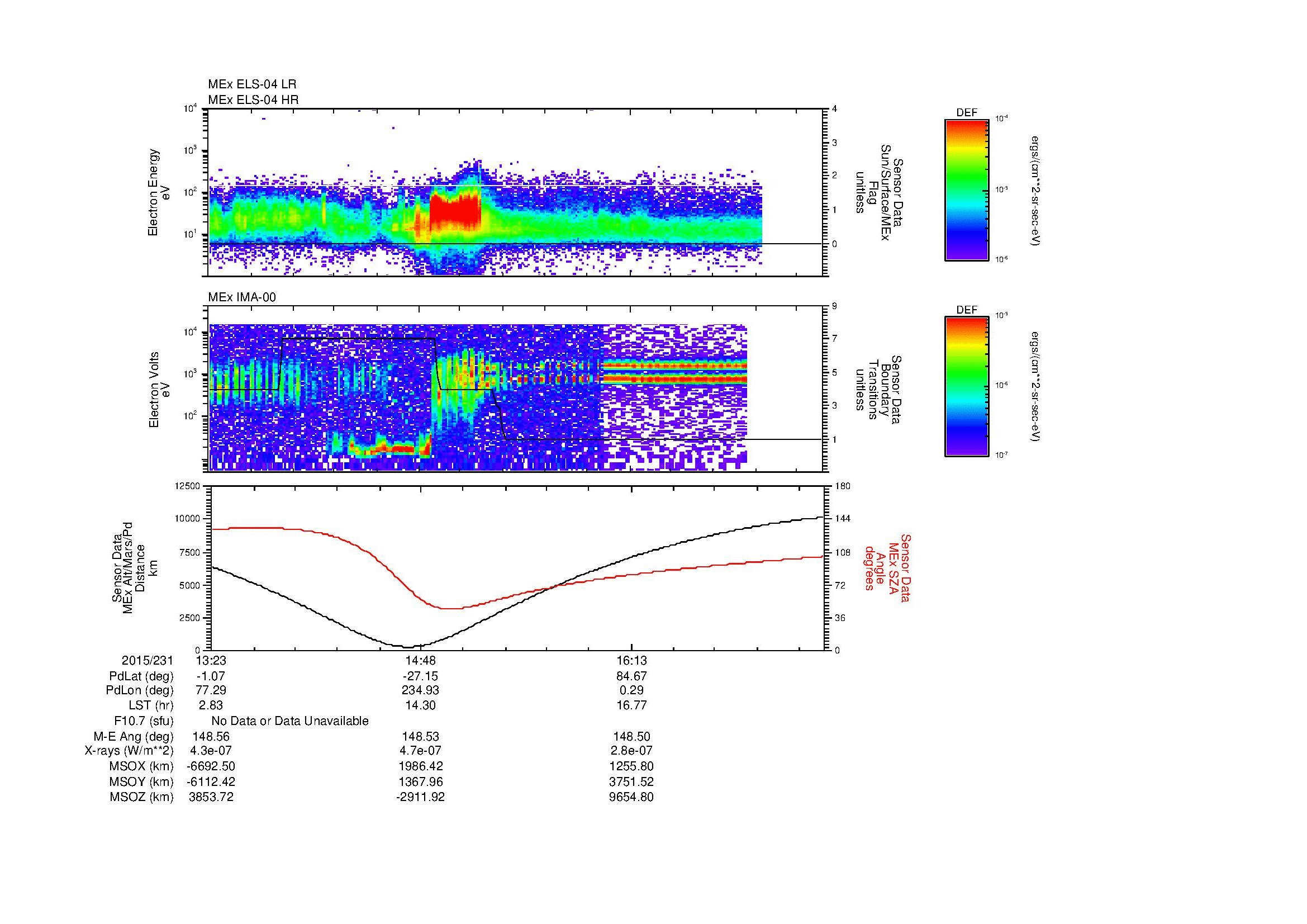SurveyImages/MAVBS_MExBS_2015231_1323_2015231_1733_B_Quicklook_ELS04_IMA00.gif