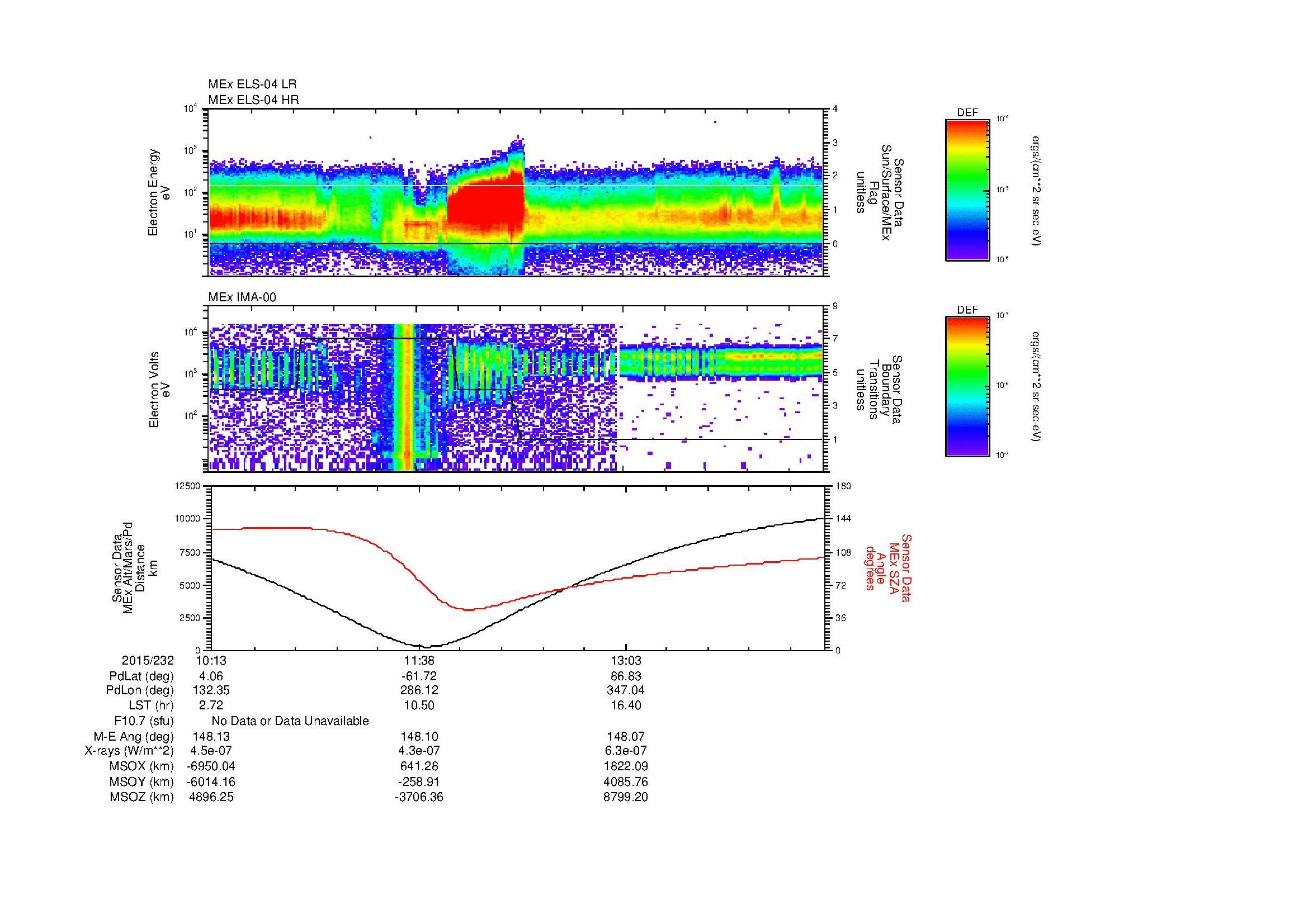 SurveyImages/MAVBS_MExBS_2015232_1013_2015232_1427_B_Quicklook_ELS04_IMA00.gif