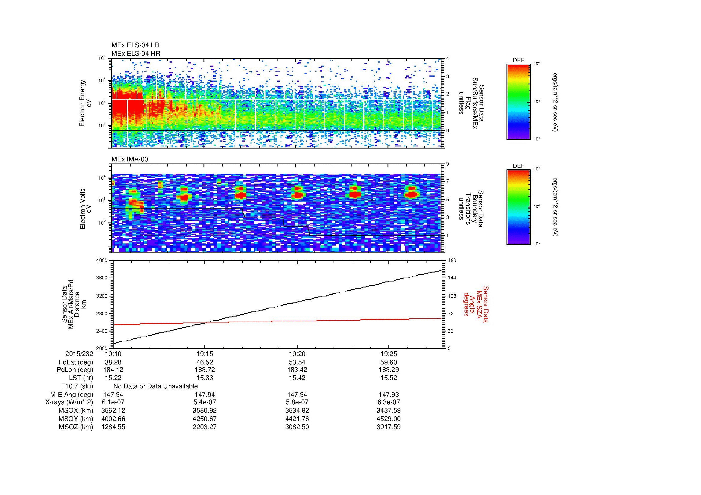 SurveyImages/MAVBS_MExBS_2015232_1910_2015232_1928_C_Quicklook_ELS04_IMA00.gif