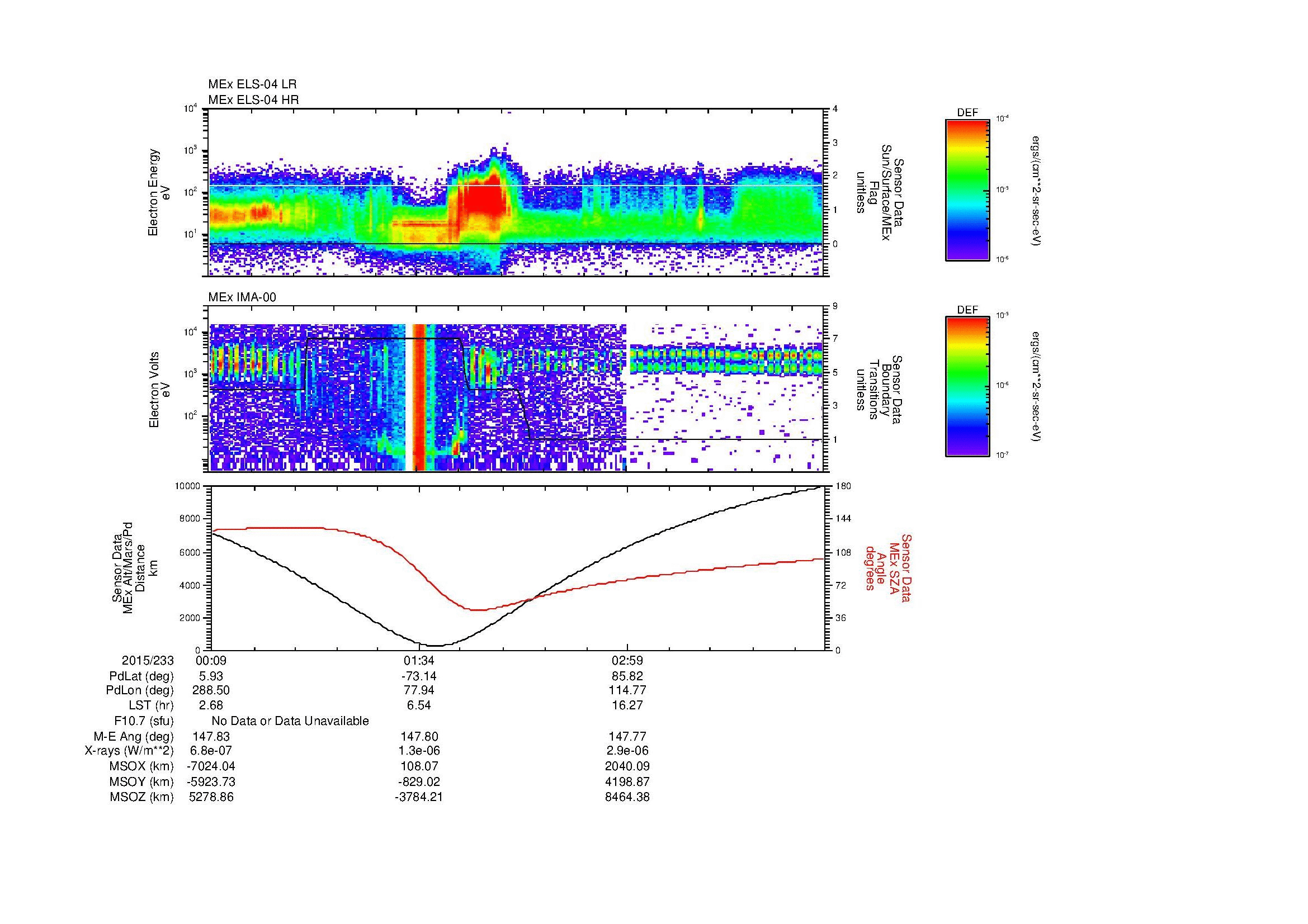 SurveyImages/MAVBS_MExBS_2015233_0009_2015233_0421_B_Quicklook_ELS04_IMA00.gif