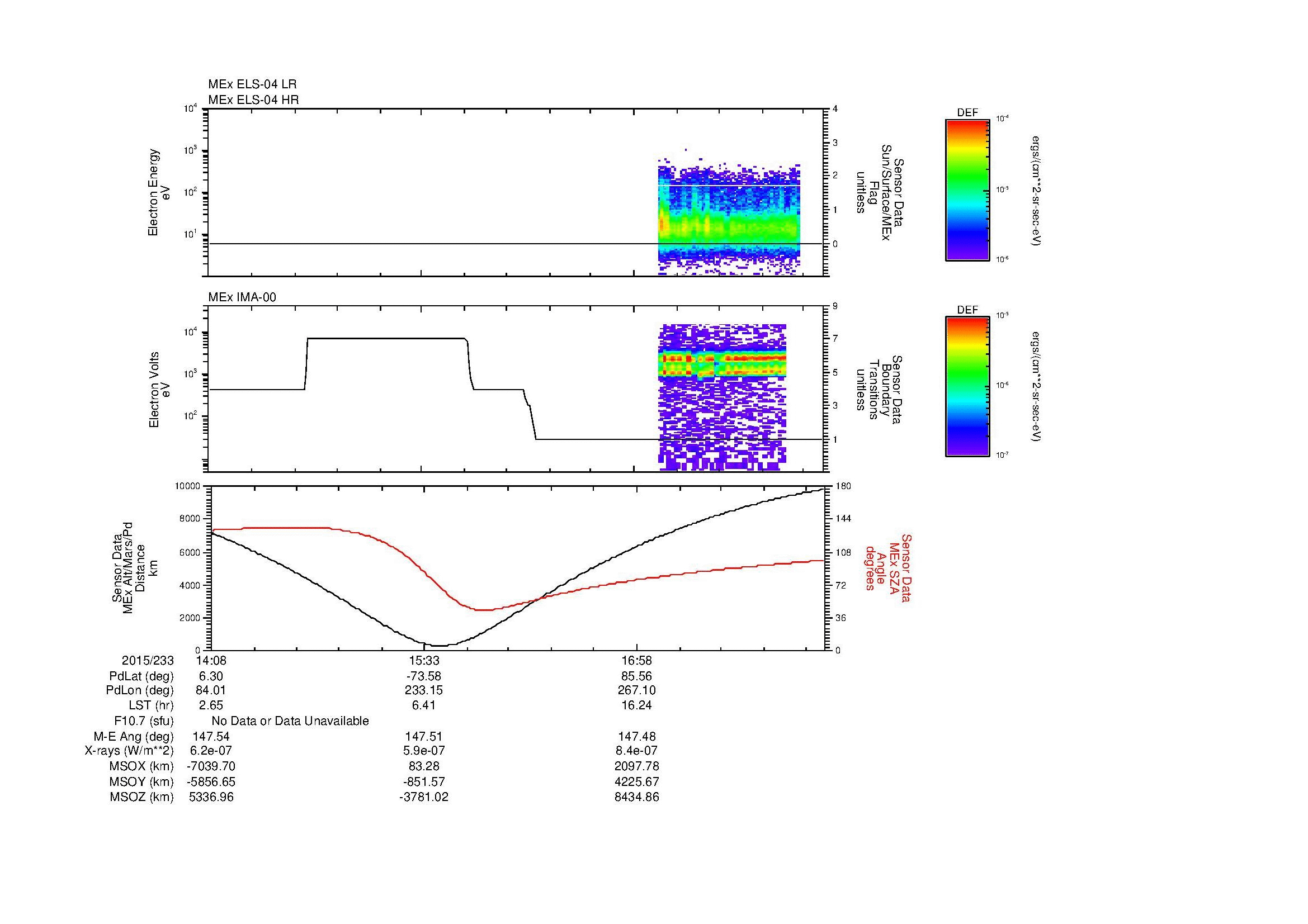 SurveyImages/MAVBS_MExBS_2015233_1408_2015233_1815_B_Quicklook_ELS04_IMA00.gif