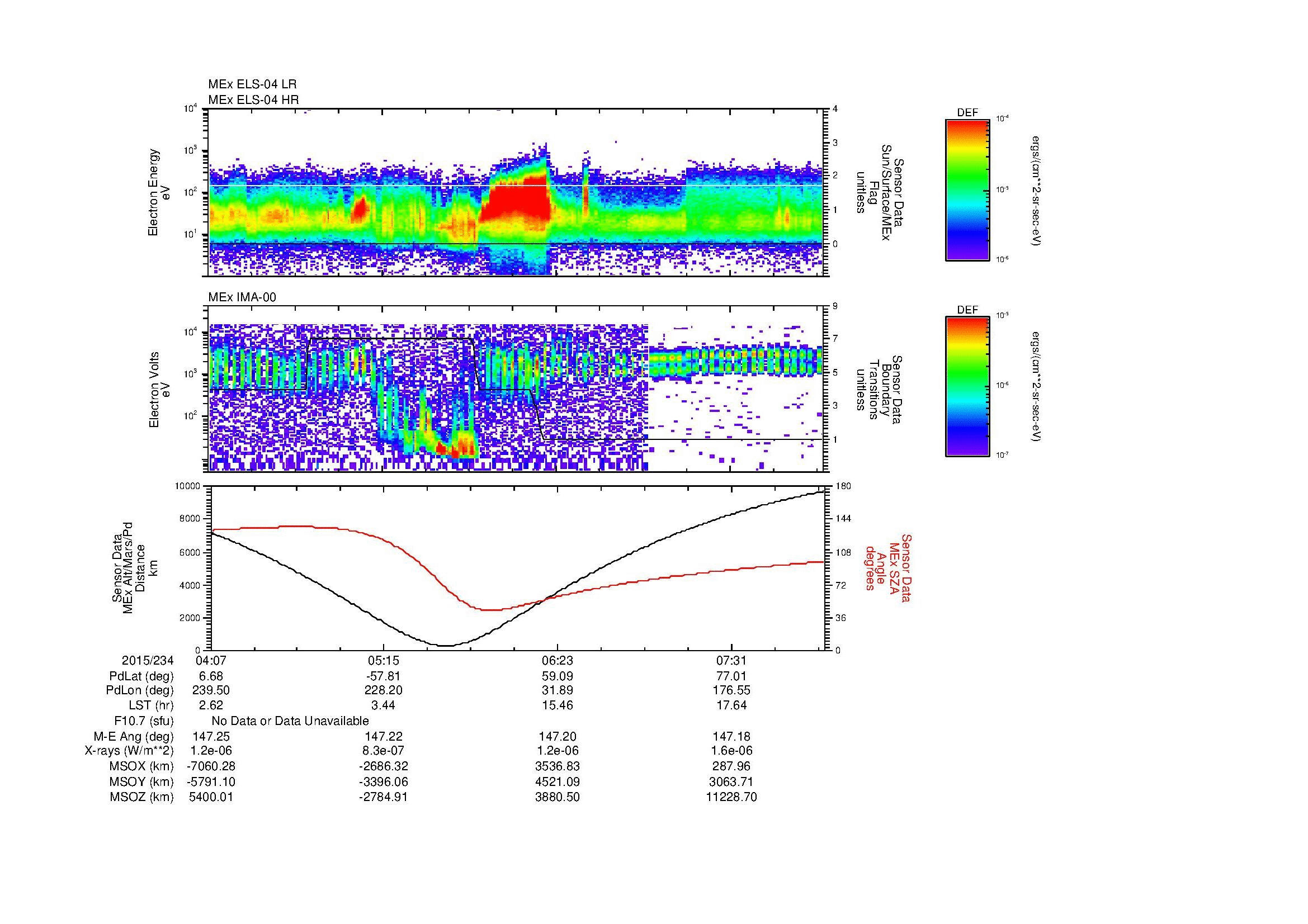 SurveyImages/MAVBS_MExBS_2015234_0407_2015234_0809_B_Quicklook_ELS04_IMA00.gif