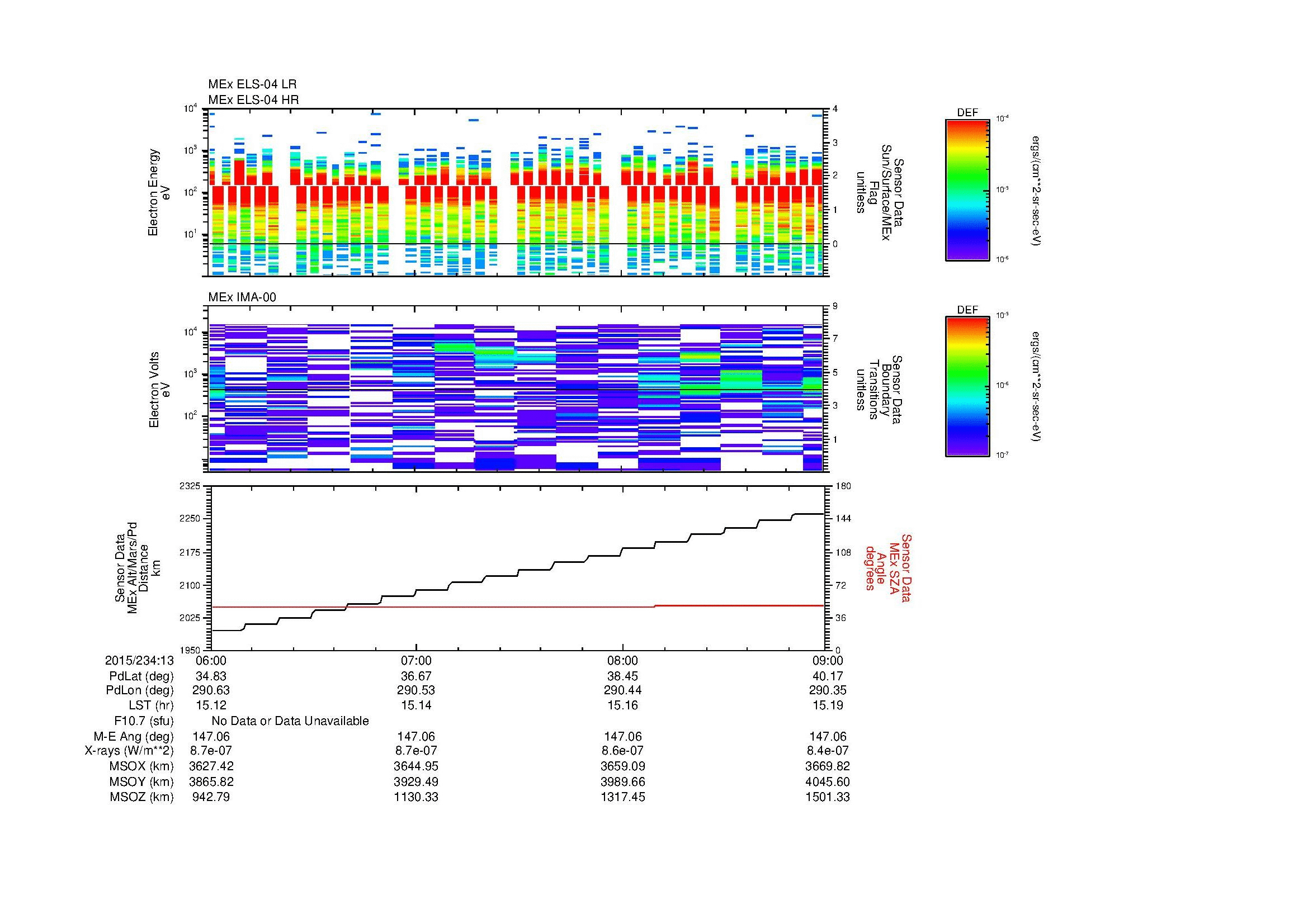 SurveyImages/MAVBS_MExBS_2015234_1306_2015234_1309_C_Quicklook_ELS04_IMA00.gif