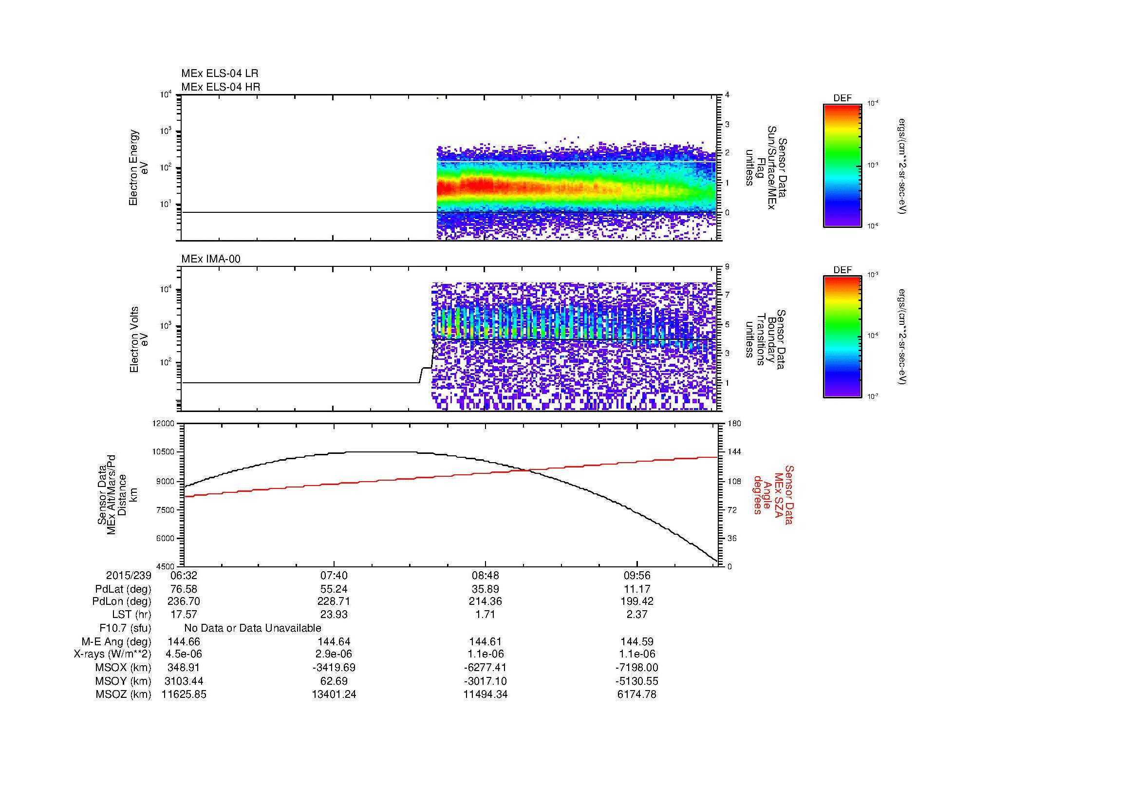 SurveyImages/MAVBS_MExBS_2015239_0632_2015239_1034_B_Quicklook_ELS04_IMA00.gif