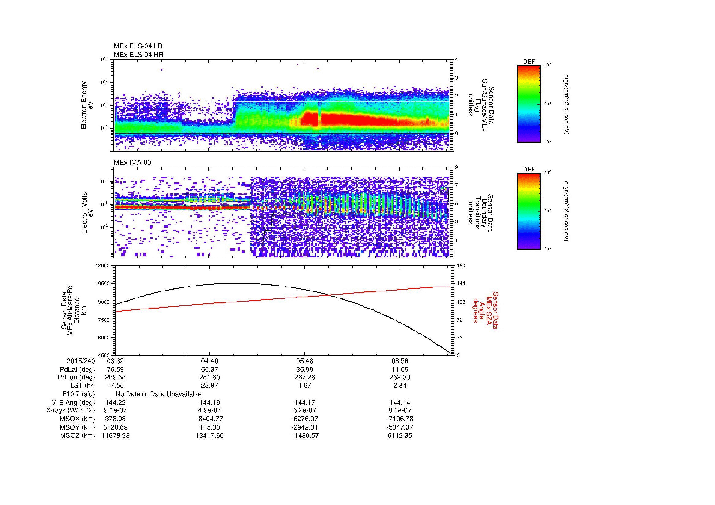 SurveyImages/MAVBS_MExBS_2015240_0332_2015240_0734_B_Quicklook_ELS04_IMA00.gif