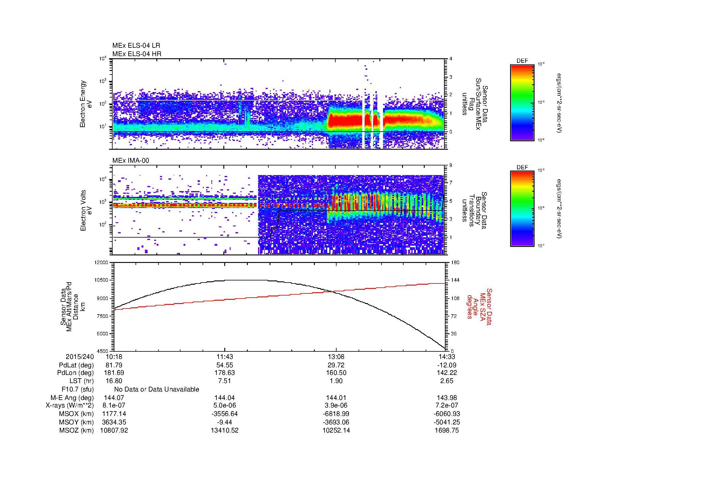 SurveyImages/MAVBS_MExBS_2015240_1018_2015240_1433_B_Quicklook_ELS04_IMA00.gif