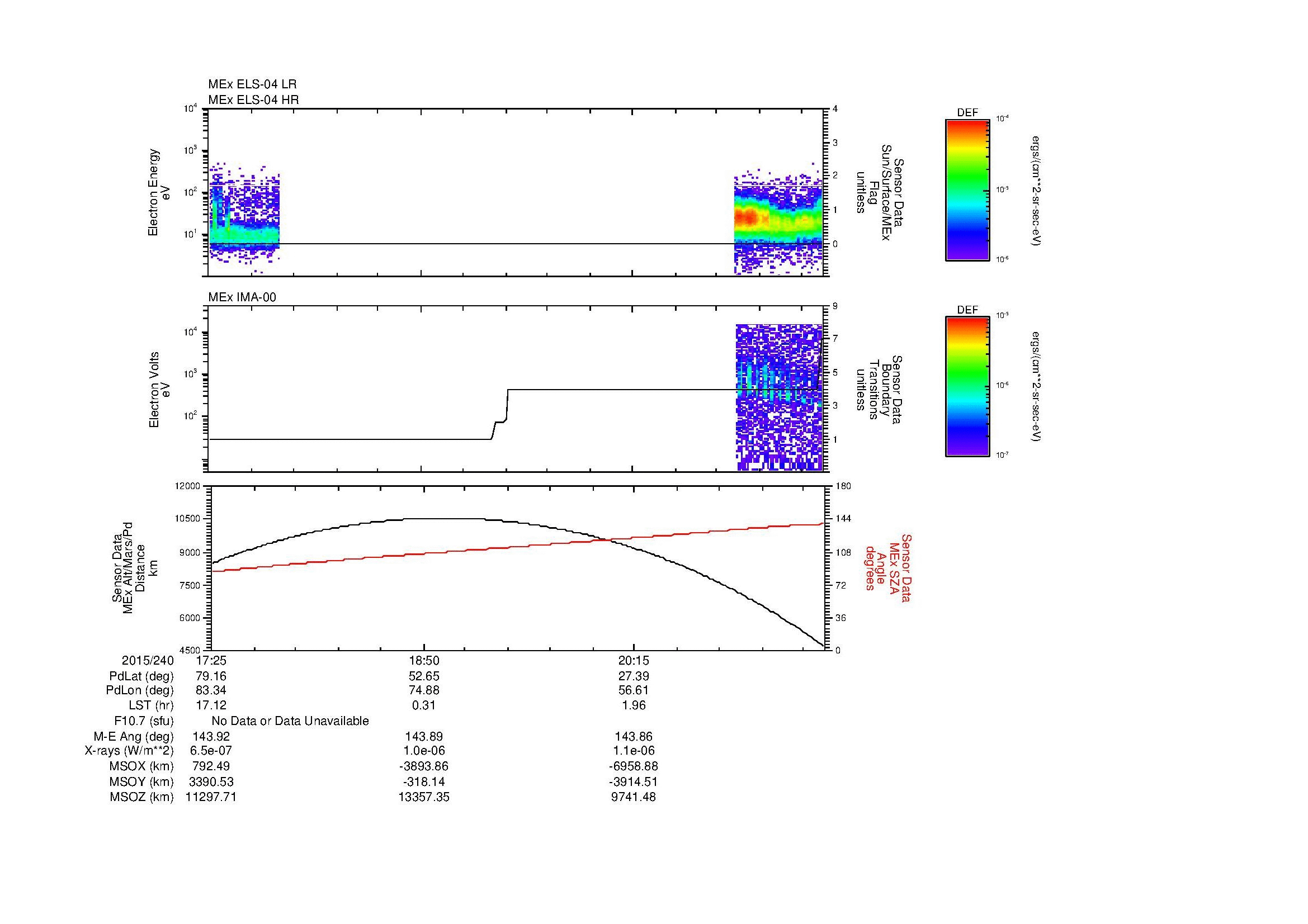 SurveyImages/MAVBS_MExBS_2015240_1725_2015240_2133_B_Quicklook_ELS04_IMA00.gif