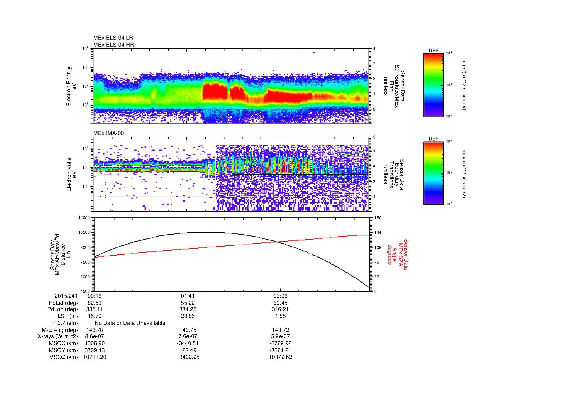 SurveyImages/MAVBS_MExBS_2015241_0016_2015241_0430_B_Quicklook_ELS04_IMA00.gif