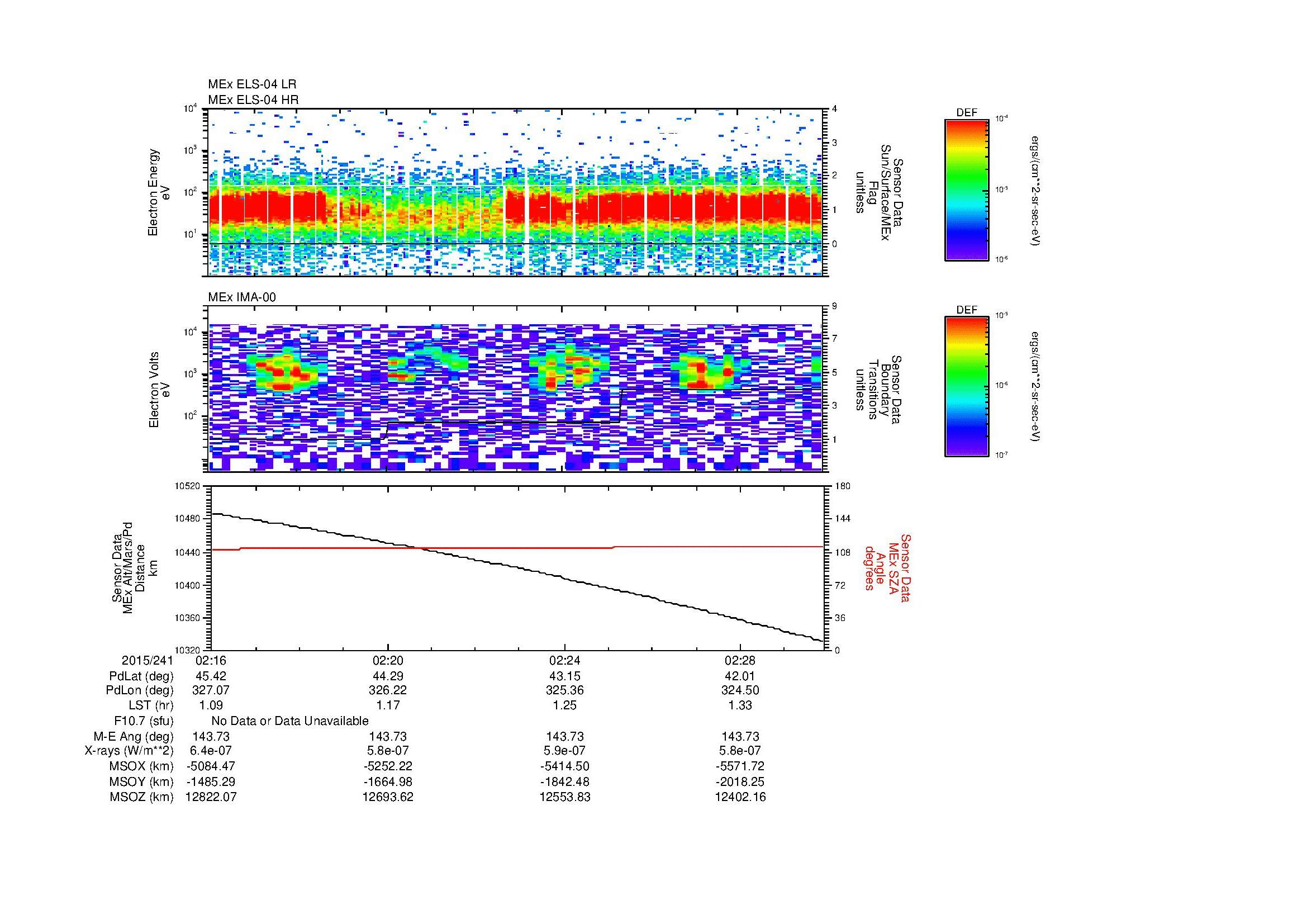 SurveyImages/MAVBS_MExBS_2015241_0216_2015241_0230_C_Quicklook_ELS04_IMA00.gif