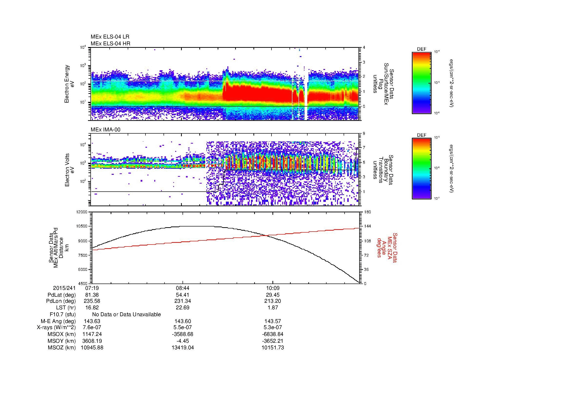 SurveyImages/MAVBS_MExBS_2015241_0719_2015241_1133_B_Quicklook_ELS04_IMA00.gif