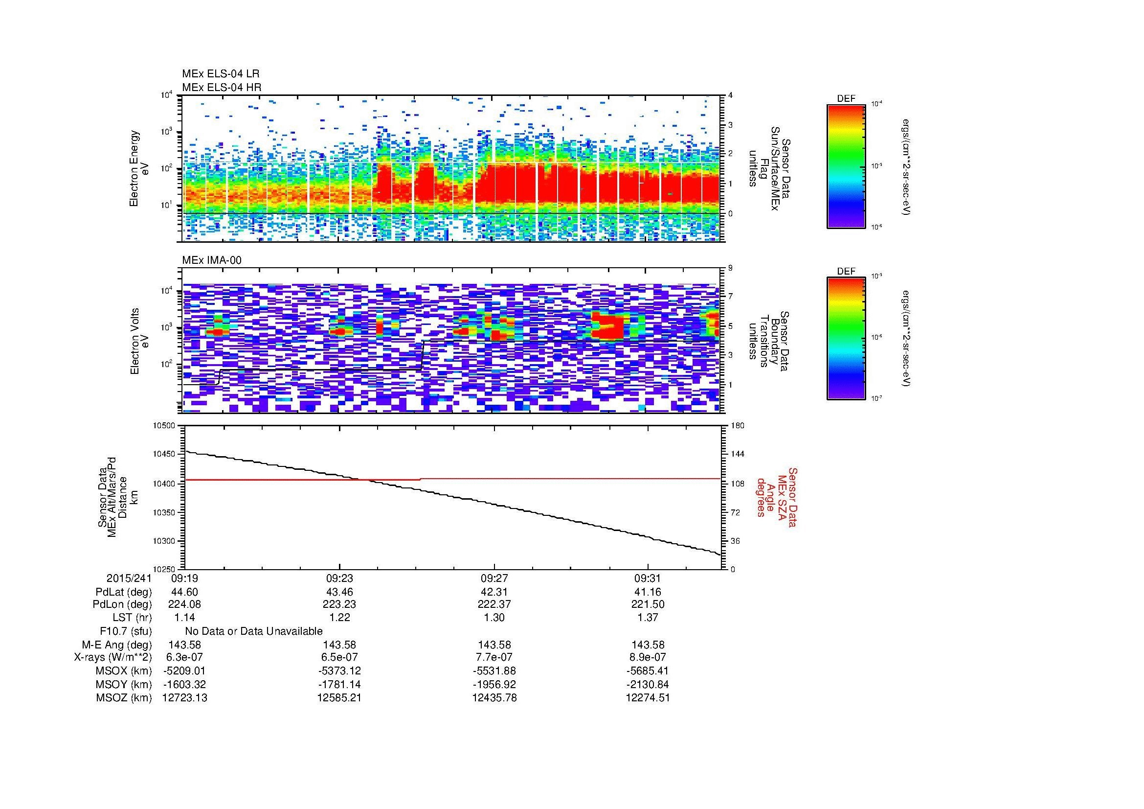 SurveyImages/MAVBS_MExBS_2015241_0919_2015241_0933_C_Quicklook_ELS04_IMA00.gif