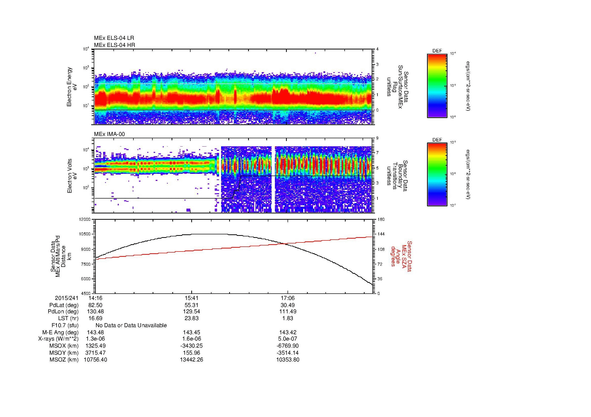 SurveyImages/MAVBS_MExBS_2015241_1416_2015241_1823_B_Quicklook_ELS04_IMA00.gif