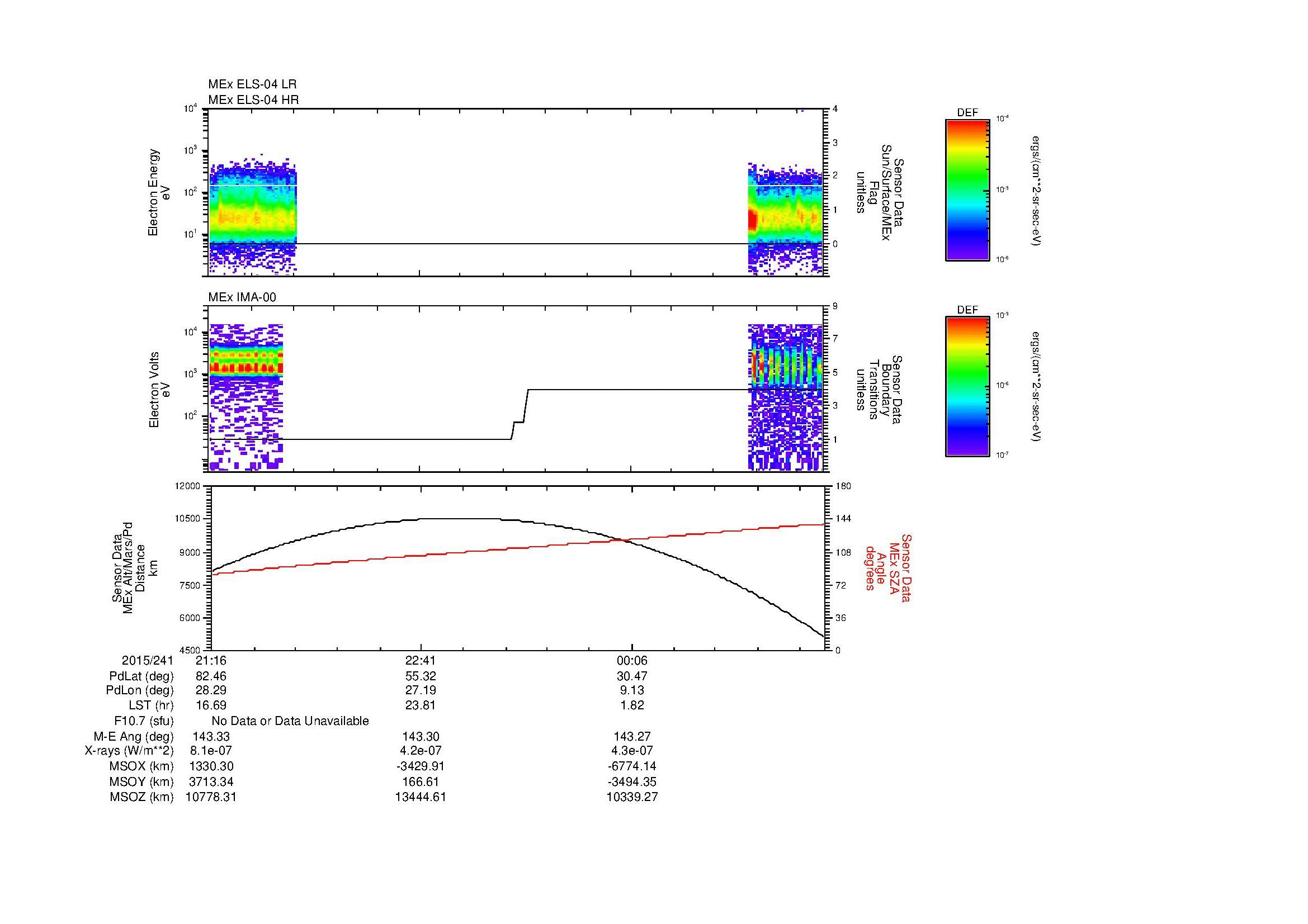 SurveyImages/MAVBS_MExBS_2015241_2116_2015242_0126_B_Quicklook_ELS04_IMA00.gif