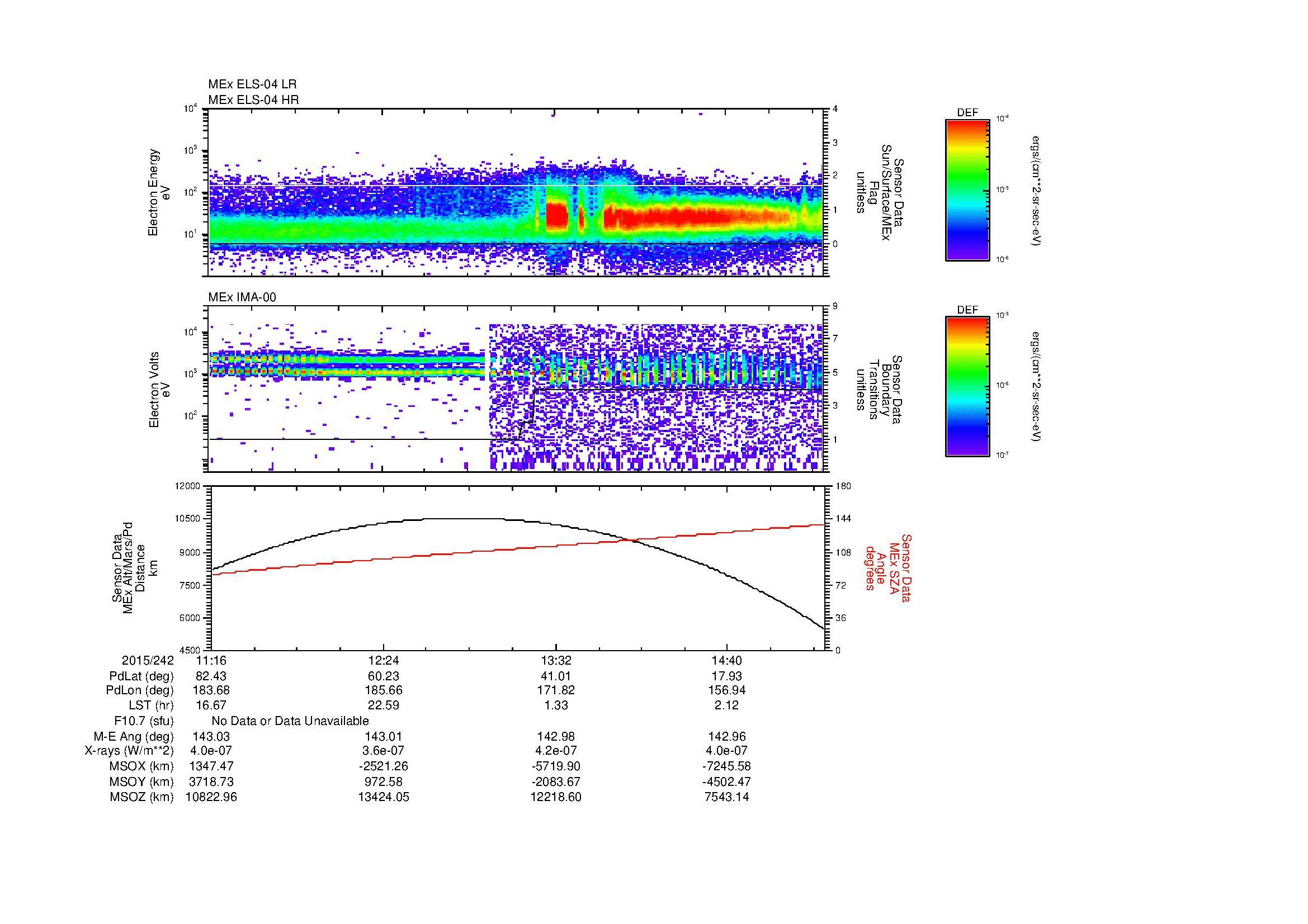 SurveyImages/MAVBS_MExBS_2015242_1116_2015242_1520_B_Quicklook_ELS04_IMA00.gif