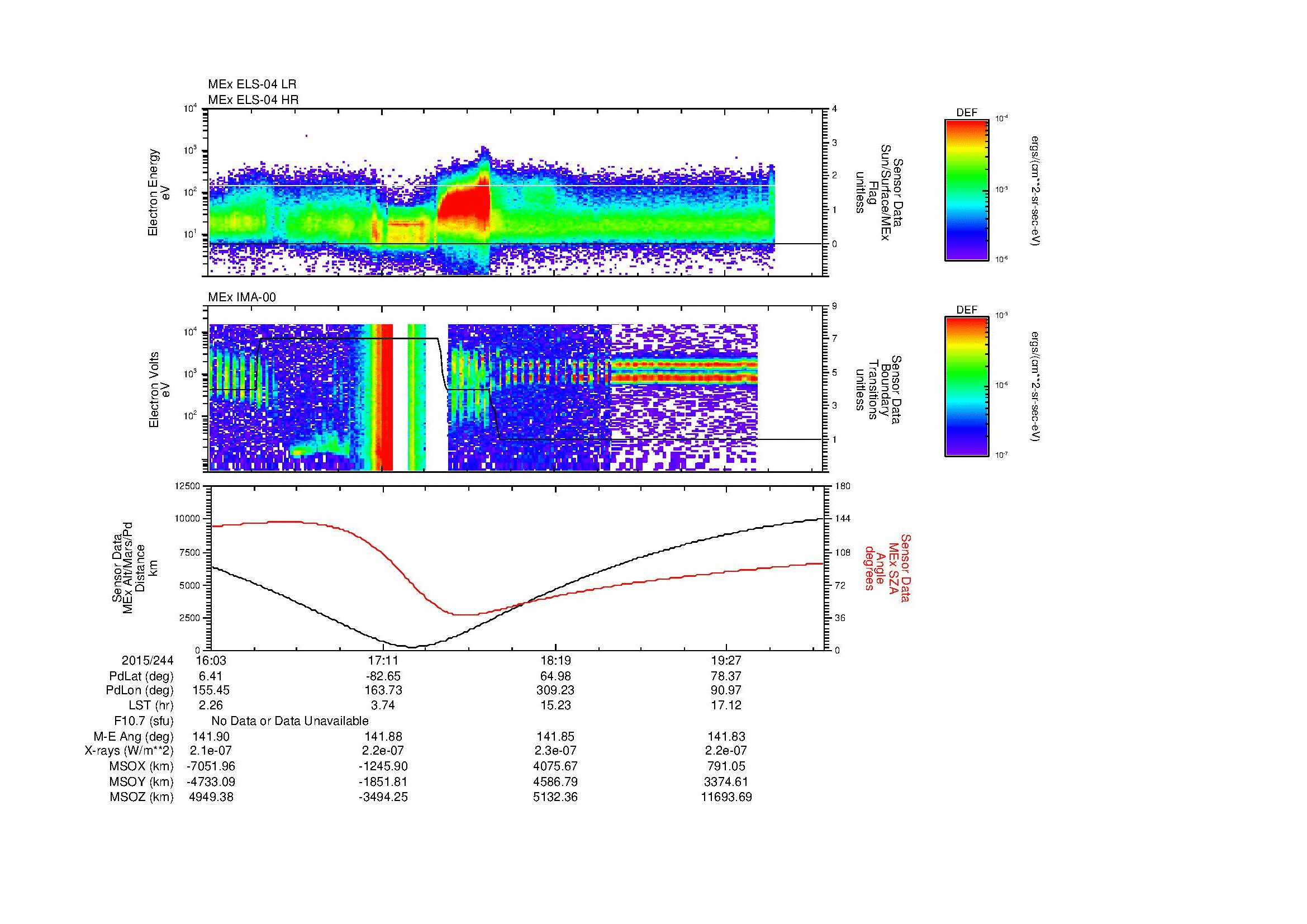 SurveyImages/MAVBS_MExBS_2015244_1603_2015244_2007_B_Quicklook_ELS04_IMA00.gif