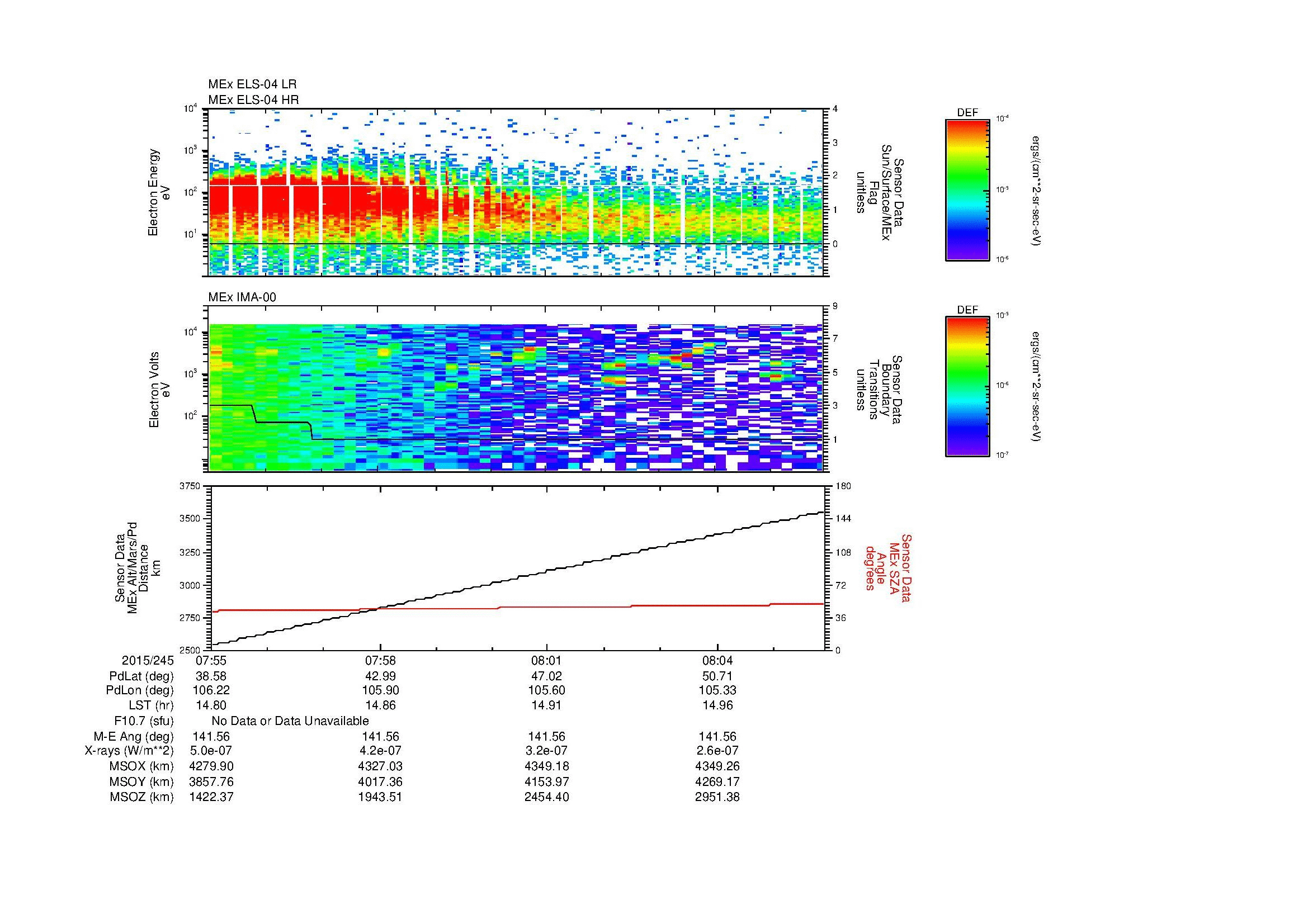 SurveyImages/MAVBS_MExBS_2015245_0755_2015245_0806_C_Quicklook_ELS04_IMA00.gif