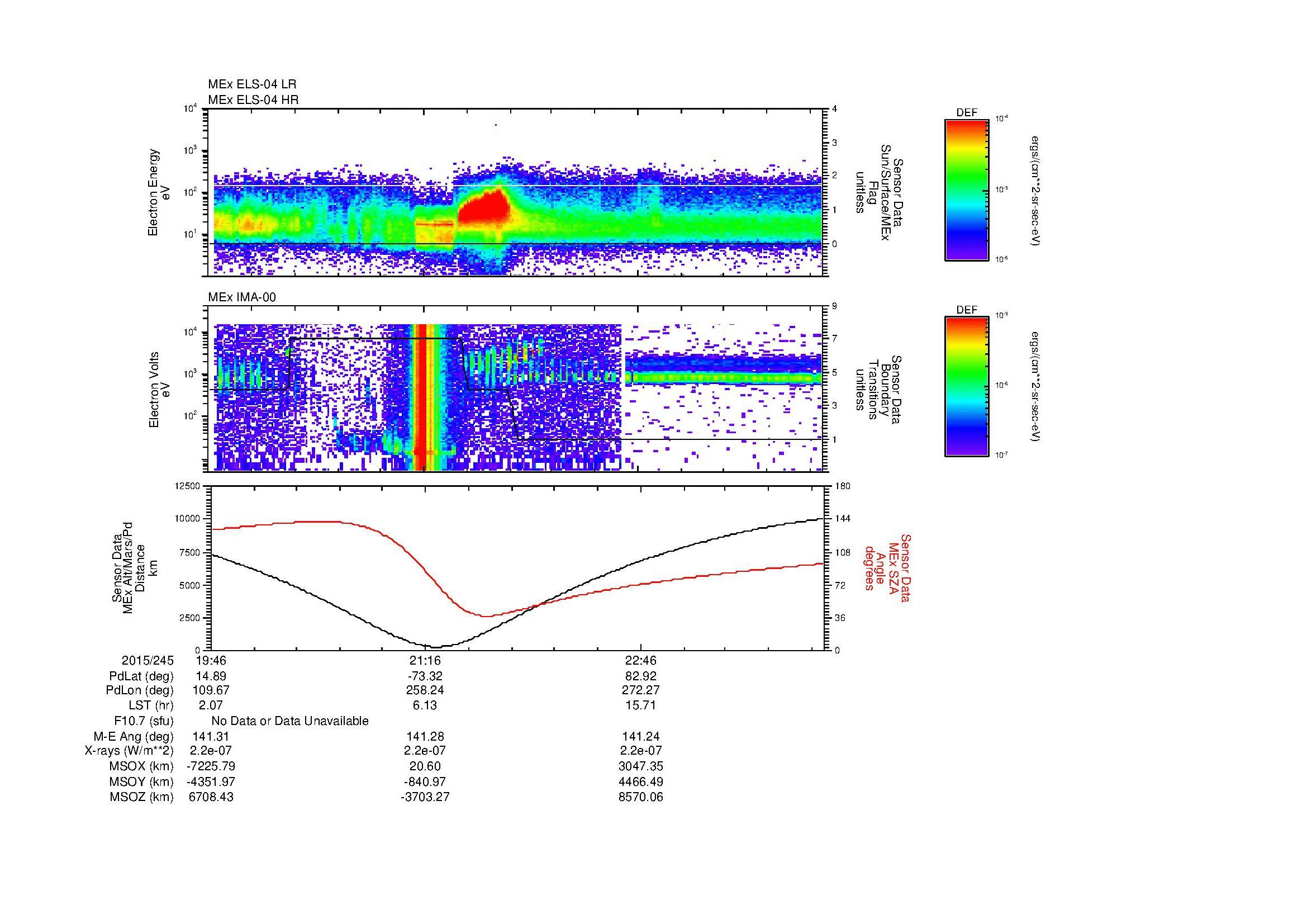 SurveyImages/MAVBS_MExBS_2015245_1946_2015246_0005_B_Quicklook_ELS04_IMA00.gif
