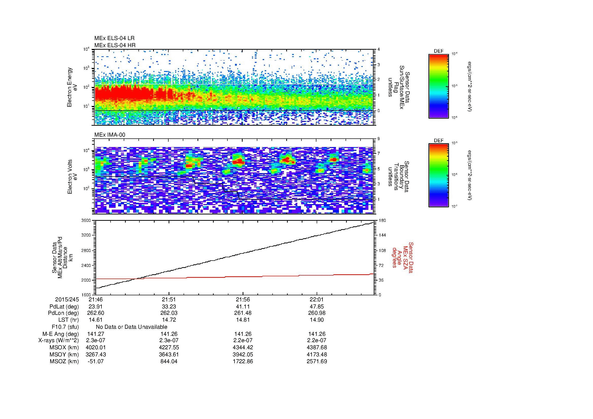 SurveyImages/MAVBS_MExBS_2015245_2146_2015245_2205_C_Quicklook_ELS04_IMA00.gif