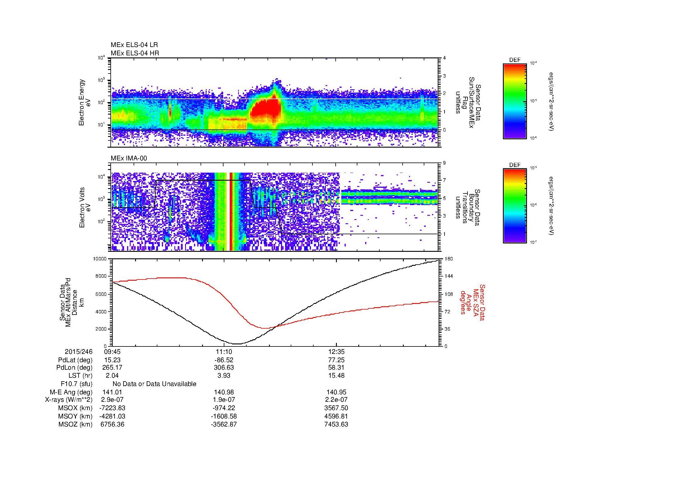 SurveyImages/MAVBS_MExBS_2015246_0945_2015246_1355_B_Quicklook_ELS04_IMA00.gif
