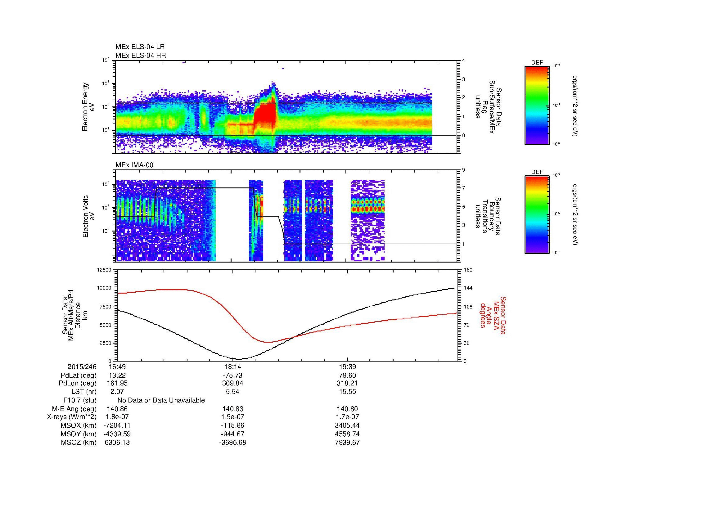 SurveyImages/MAVBS_MExBS_2015246_1649_2015246_2103_B_Quicklook_ELS04_IMA00.gif