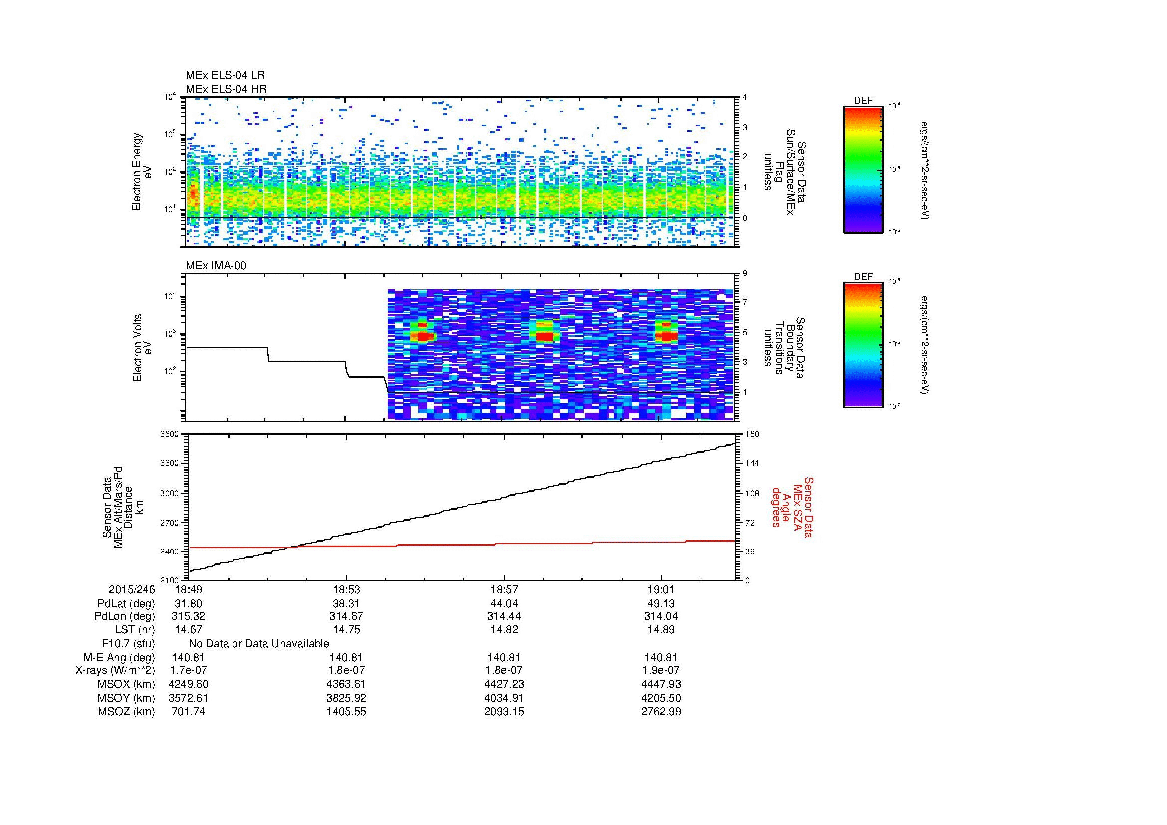 SurveyImages/MAVBS_MExBS_2015246_1849_2015246_1903_C_Quicklook_ELS04_IMA00.gif
