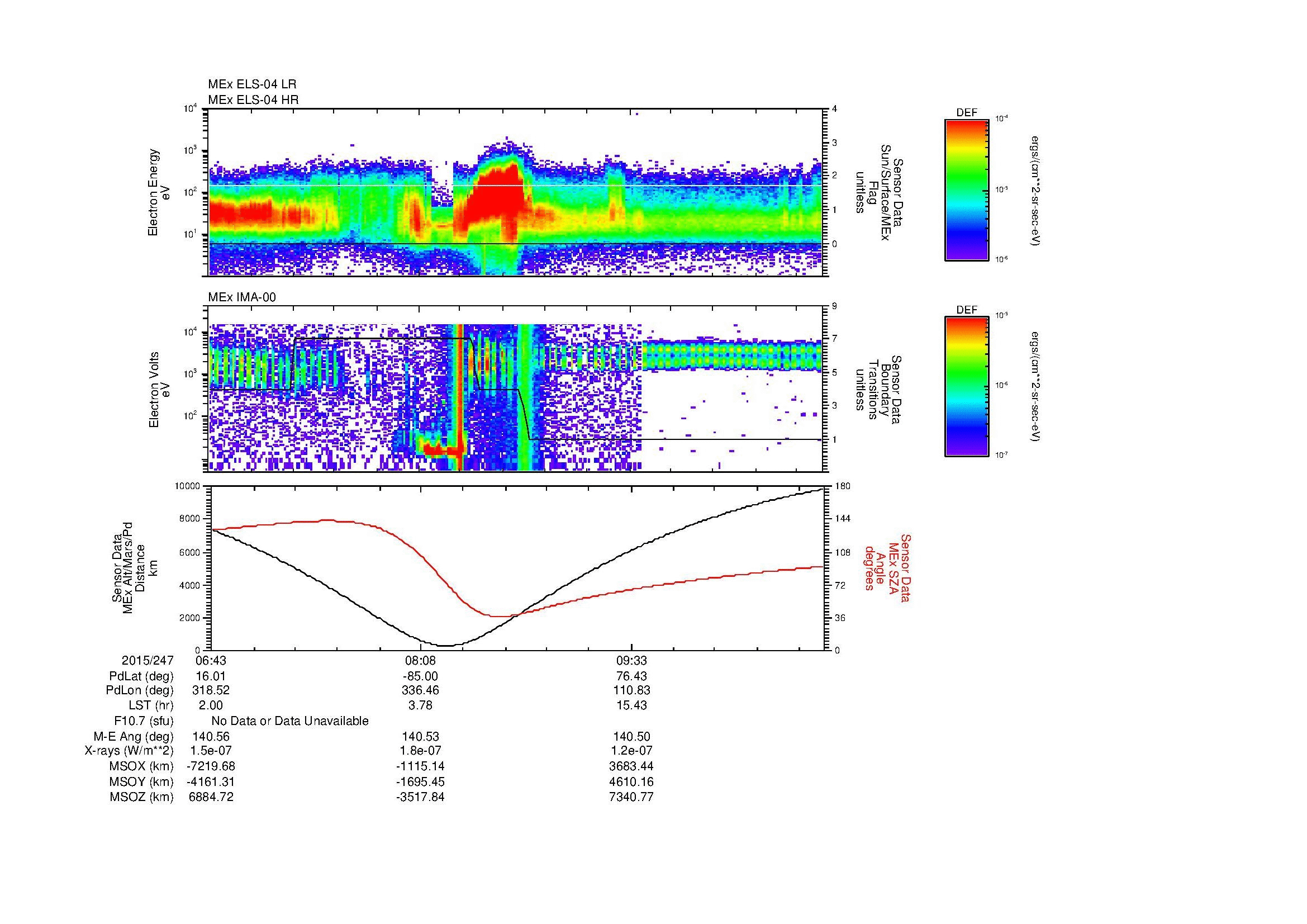 SurveyImages/MAVBS_MExBS_2015247_0643_2015247_1053_B_Quicklook_ELS04_IMA00.gif