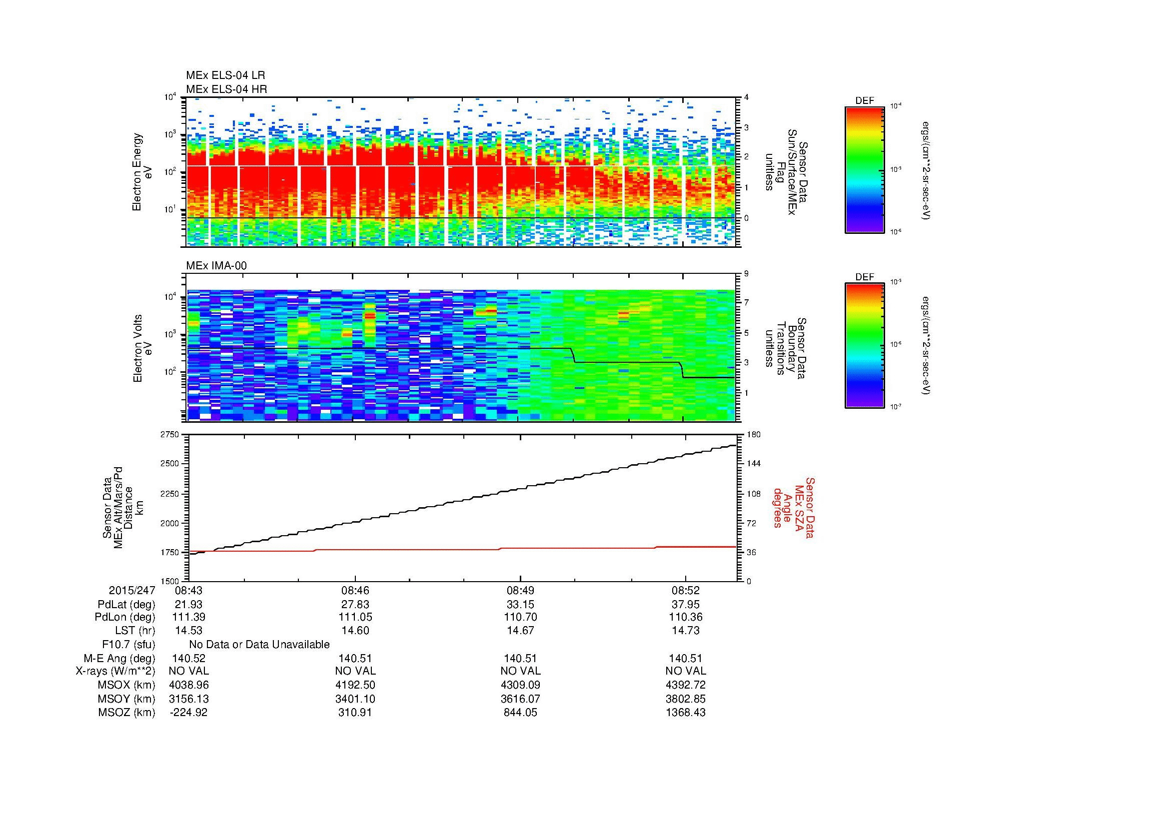 SurveyImages/MAVBS_MExBS_2015247_0843_2015247_0853_C_Quicklook_ELS04_IMA00.gif
