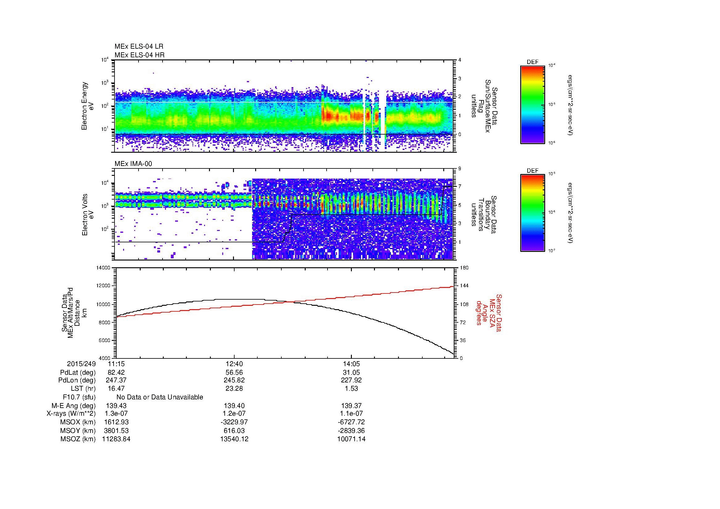 SurveyImages/MAVBS_MExBS_2015249_1115_2015249_1521_B_Quicklook_ELS04_IMA00.gif