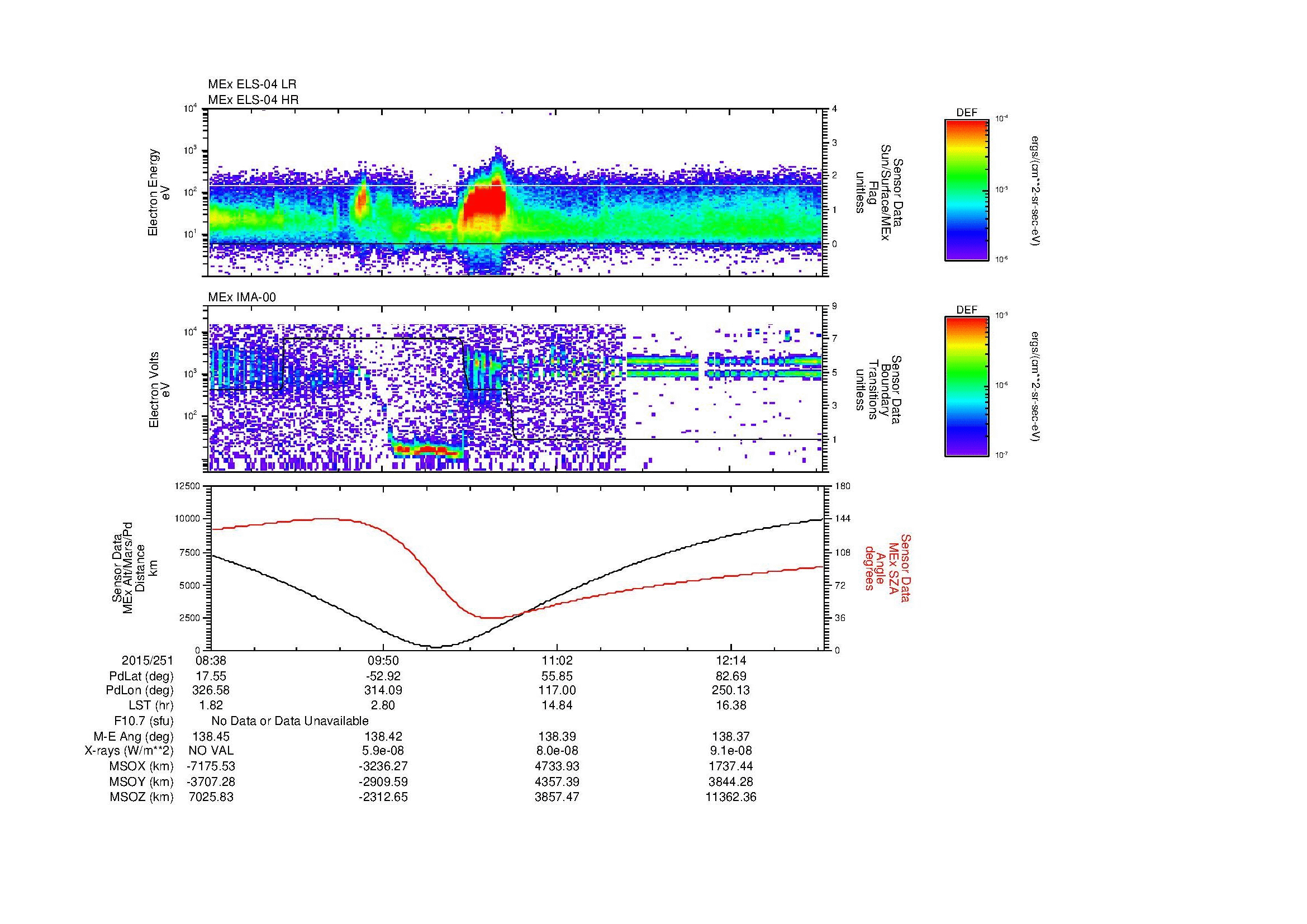 SurveyImages/MAVBS_MExBS_2015251_0838_2015251_1254_B_Quicklook_ELS04_IMA00.gif