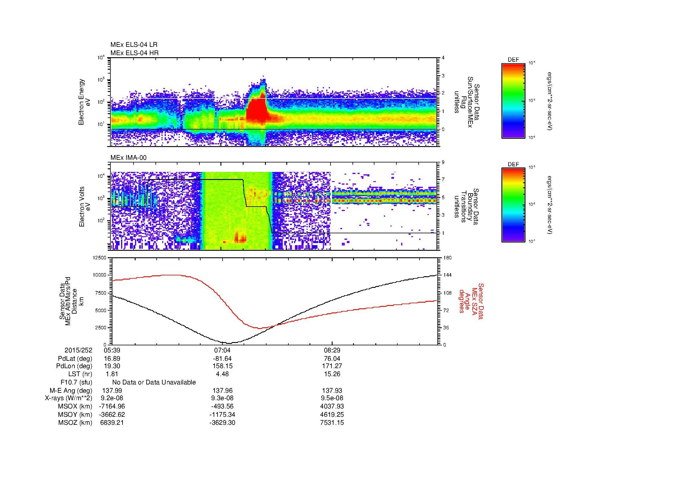 SurveyImages/MAVBS_MExBS_2015252_0539_2015252_0953_B_Quicklook_ELS04_IMA00.gif