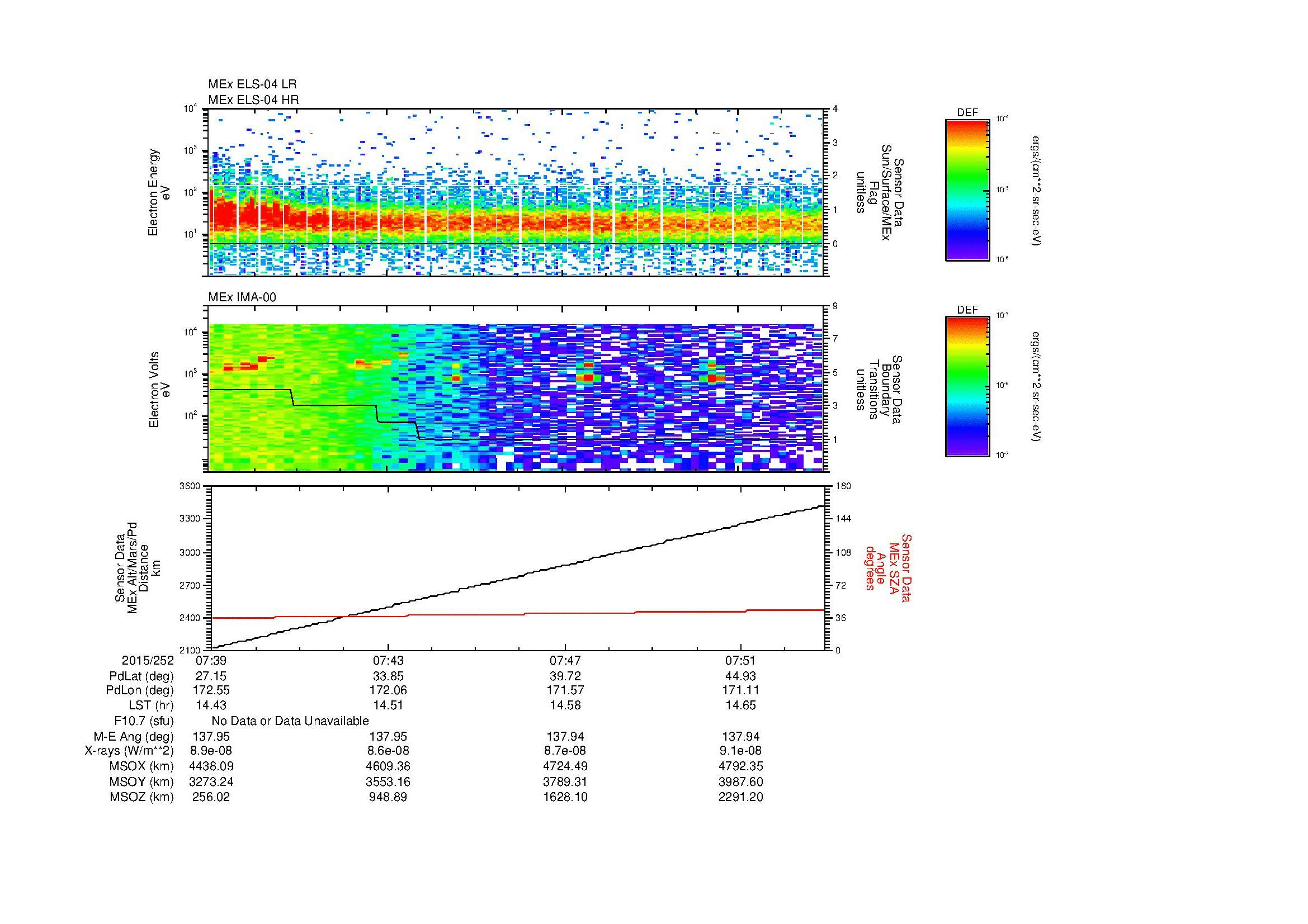 SurveyImages/MAVBS_MExBS_2015252_0739_2015252_0753_C_Quicklook_ELS04_IMA00.gif