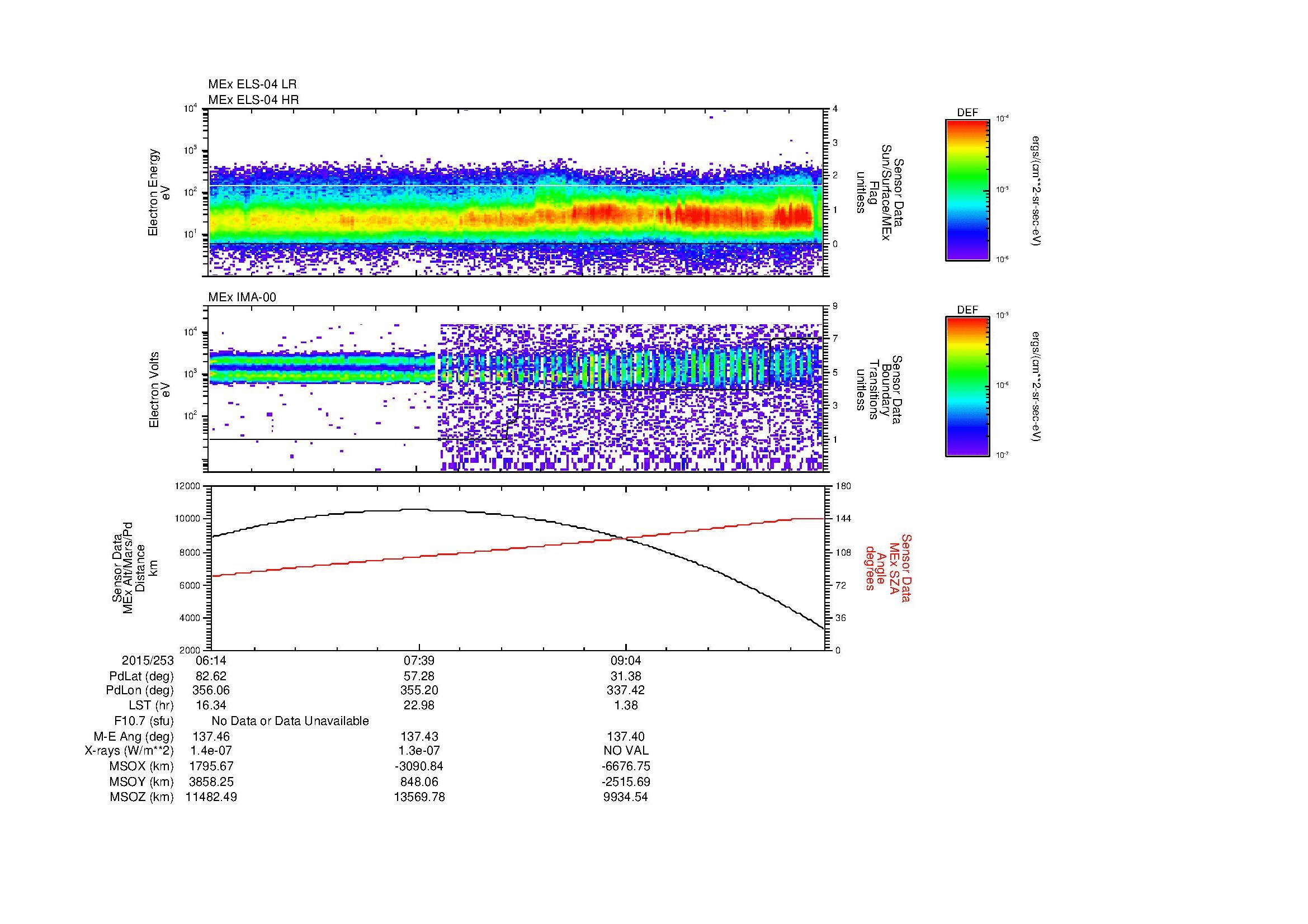SurveyImages/MAVBS_MExBS_2015253_0614_2015253_1028_B_Quicklook_ELS04_IMA00.gif