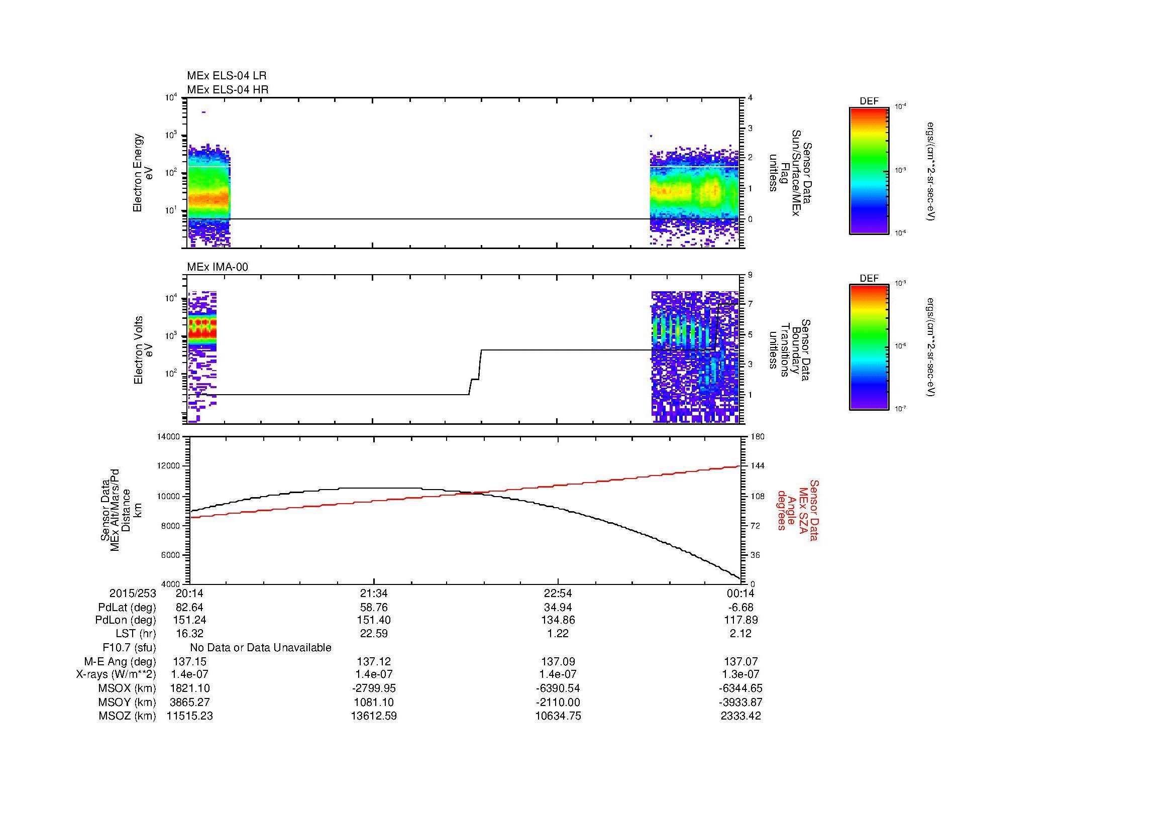 SurveyImages/MAVBS_MExBS_2015253_2014_2015254_0015_B_Quicklook_ELS04_IMA00.gif