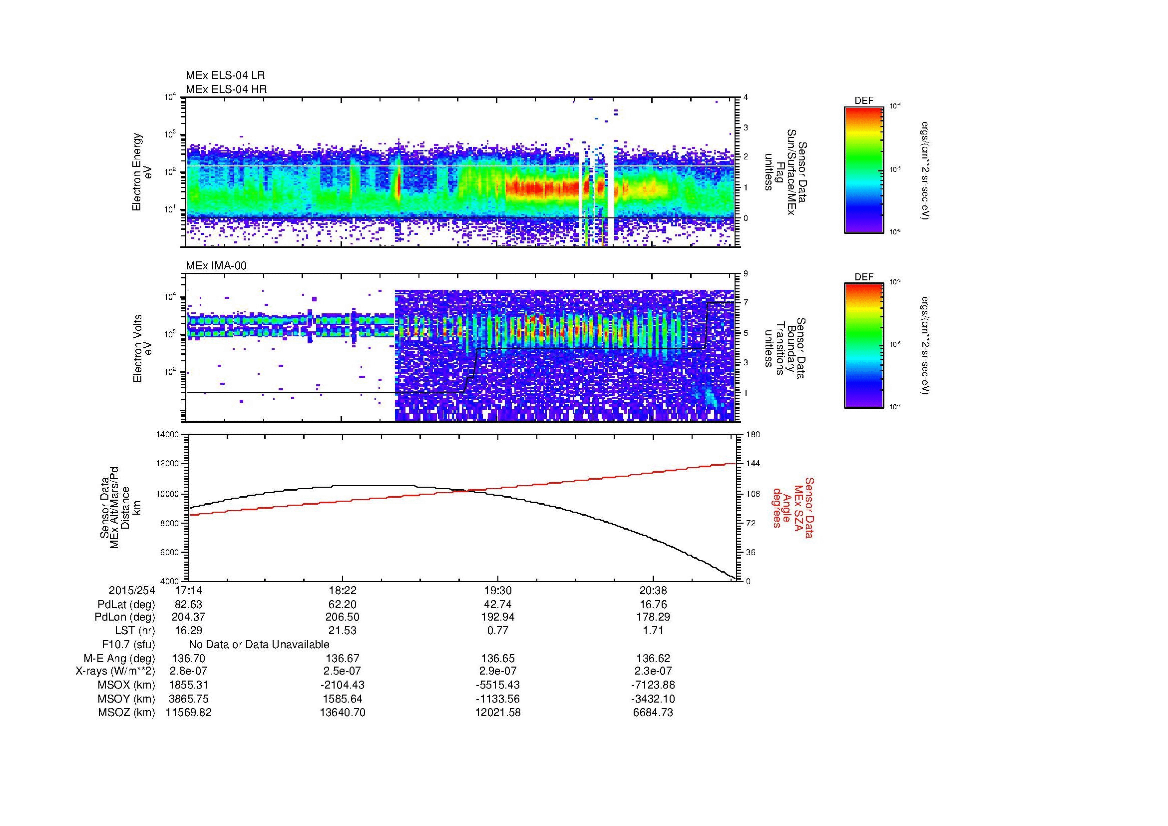 SurveyImages/MAVBS_MExBS_2015254_1714_2015254_2116_B_Quicklook_ELS04_IMA00.gif