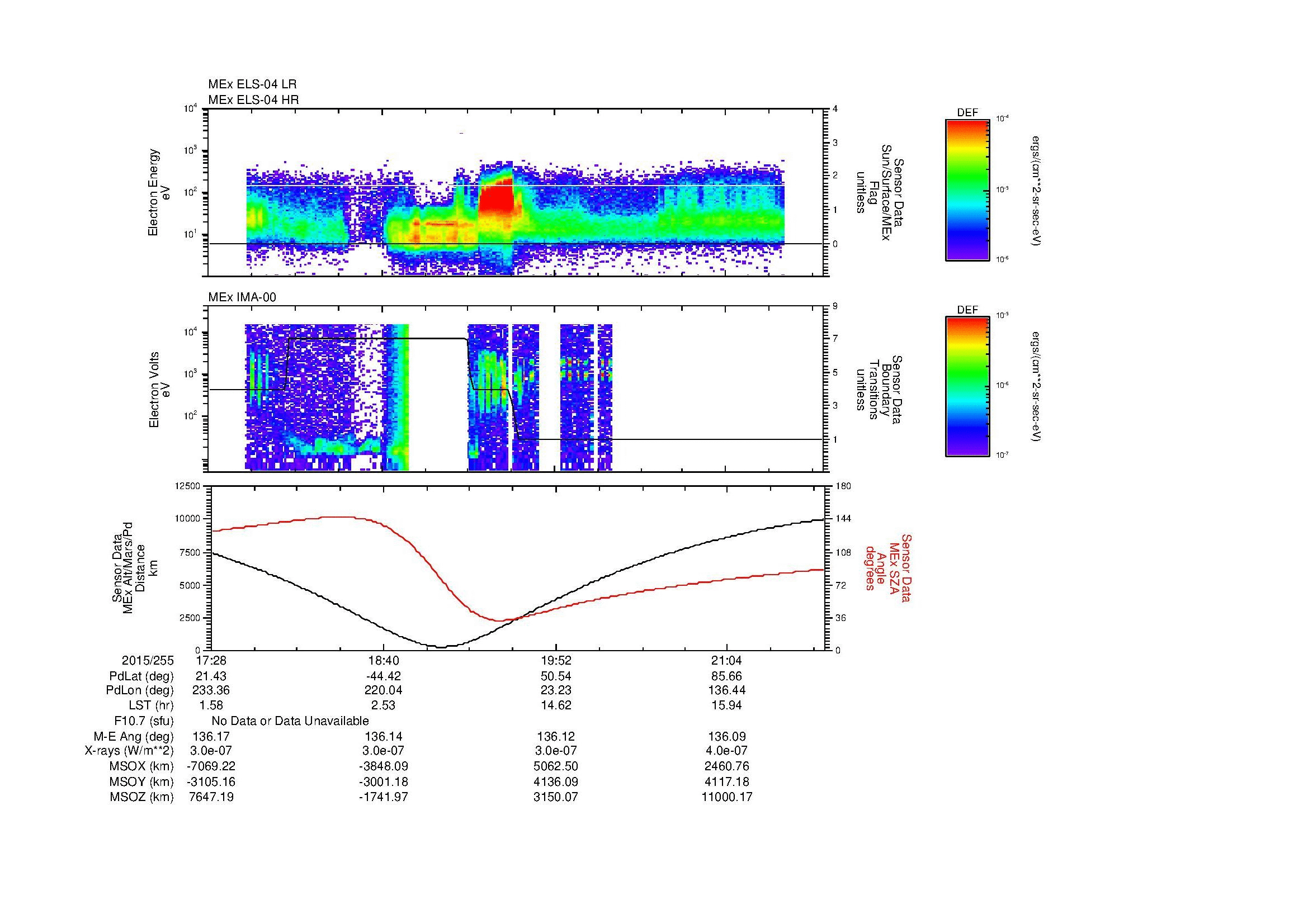 SurveyImages/MAVBS_MExBS_2015255_1728_2015255_2146_B_Quicklook_ELS04_IMA00.gif