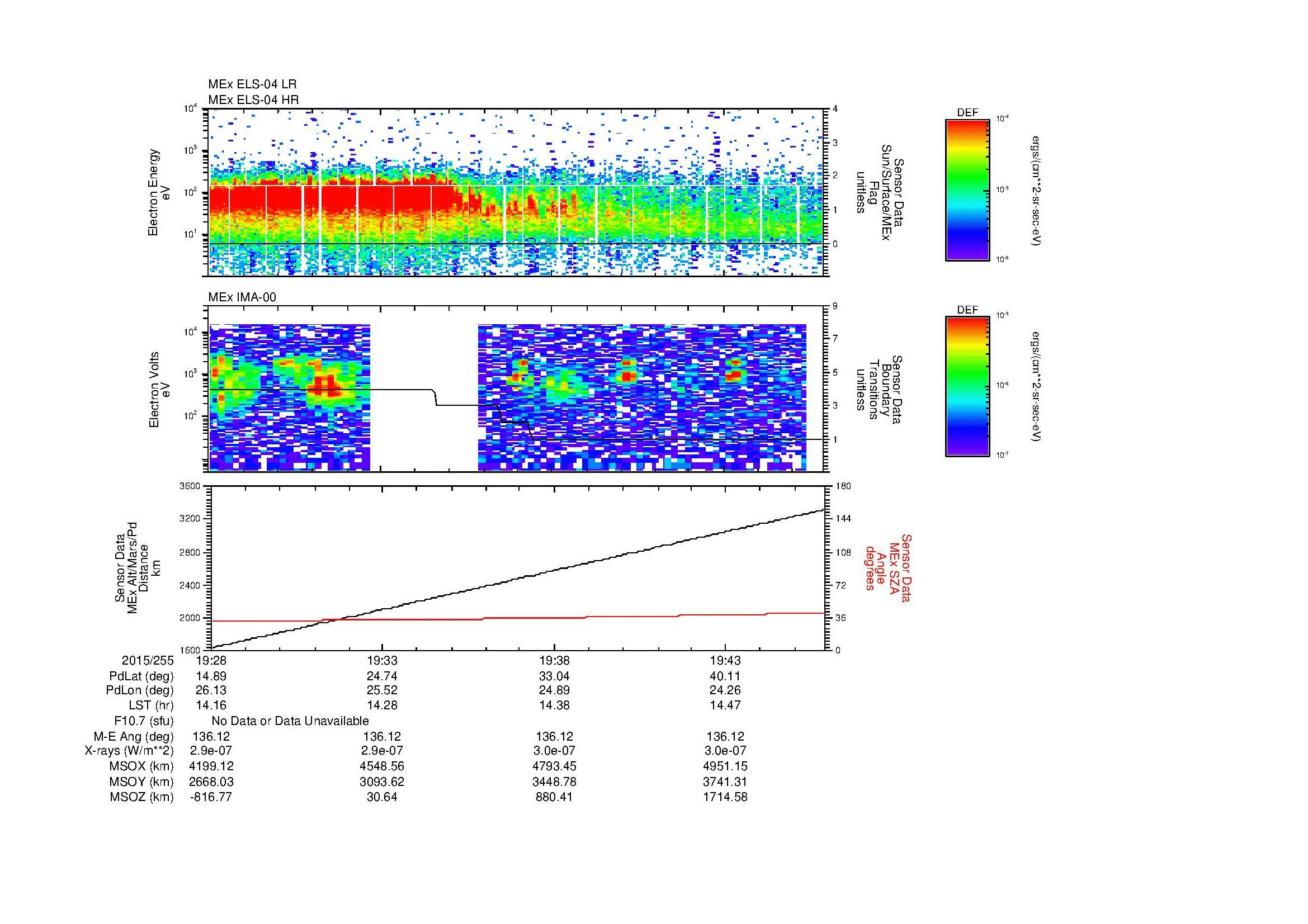 SurveyImages/MAVBS_MExBS_2015255_1928_2015255_1946_C_Quicklook_ELS04_IMA00.gif
