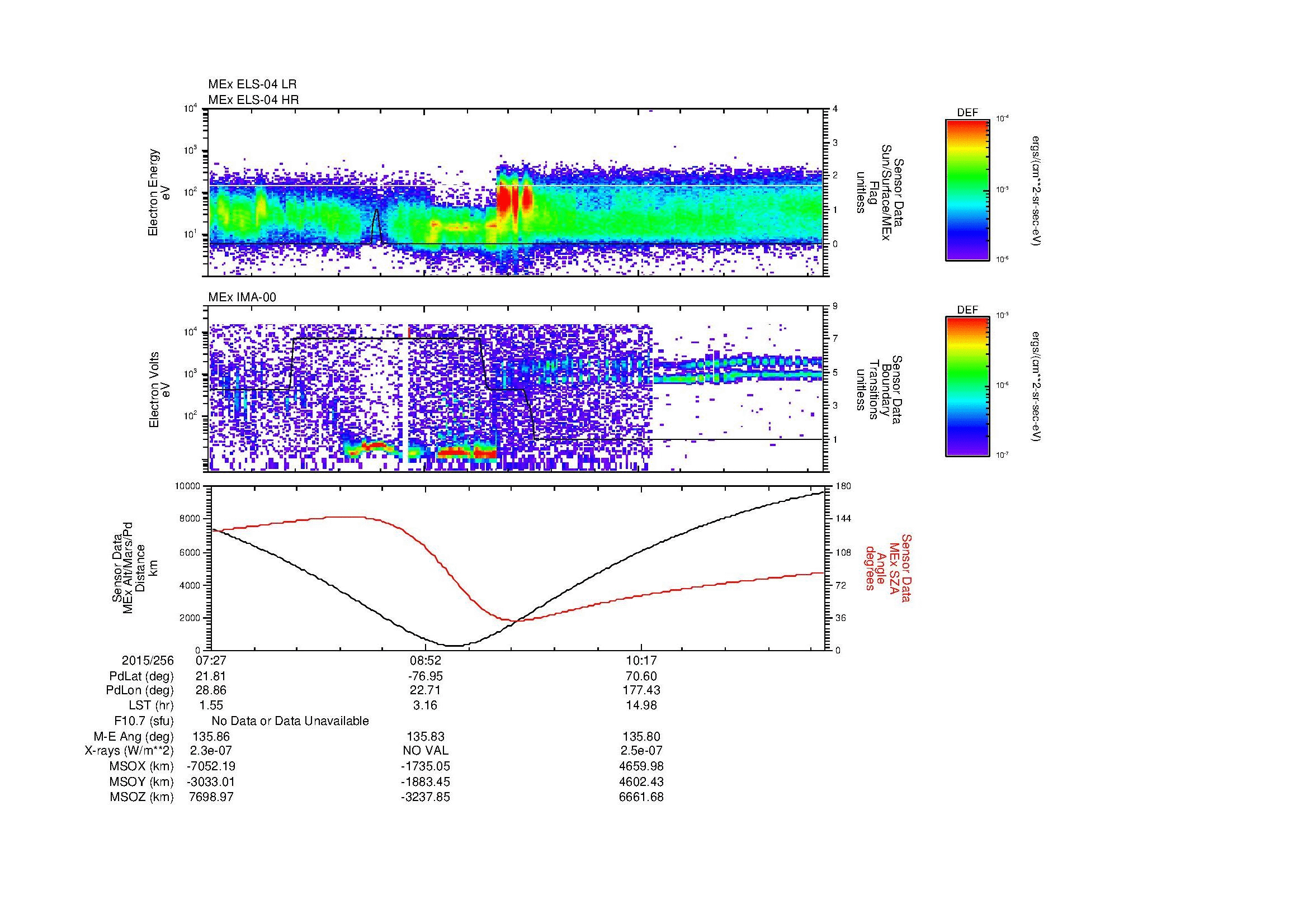 SurveyImages/MAVBS_MExBS_2015256_0727_2015256_1132_B_Quicklook_ELS04_IMA00.gif