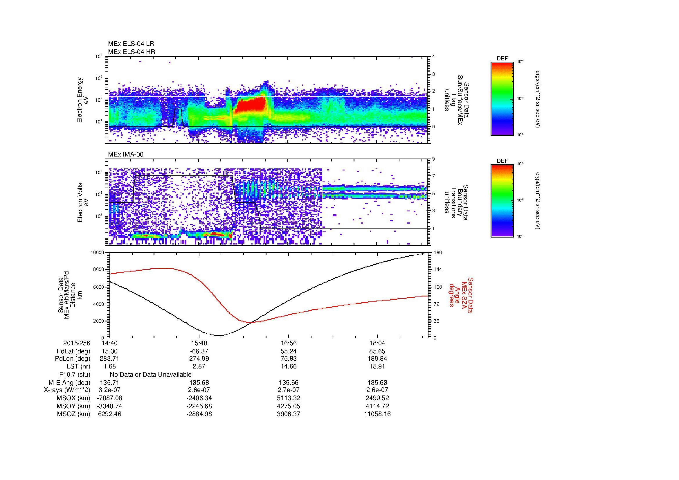 SurveyImages/MAVBS_MExBS_2015256_1440_2015256_1844_B_Quicklook_ELS04_IMA00.gif